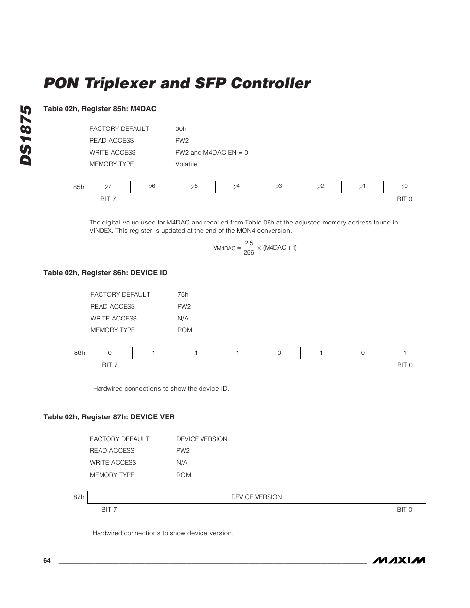 Ds1875 pon triplexer and sfp controller | Rainbow Electronics DS1875 User Manual | Page 64 / 92