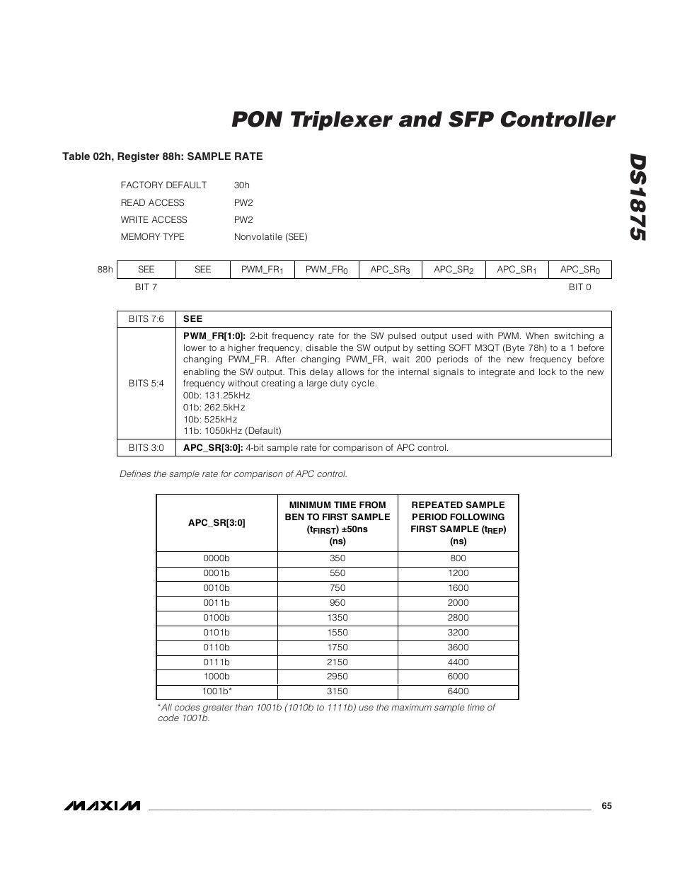 Ds1875, Pon triplexer and sfp controller | Rainbow Electronics DS1875 User Manual | Page 65 / 92
