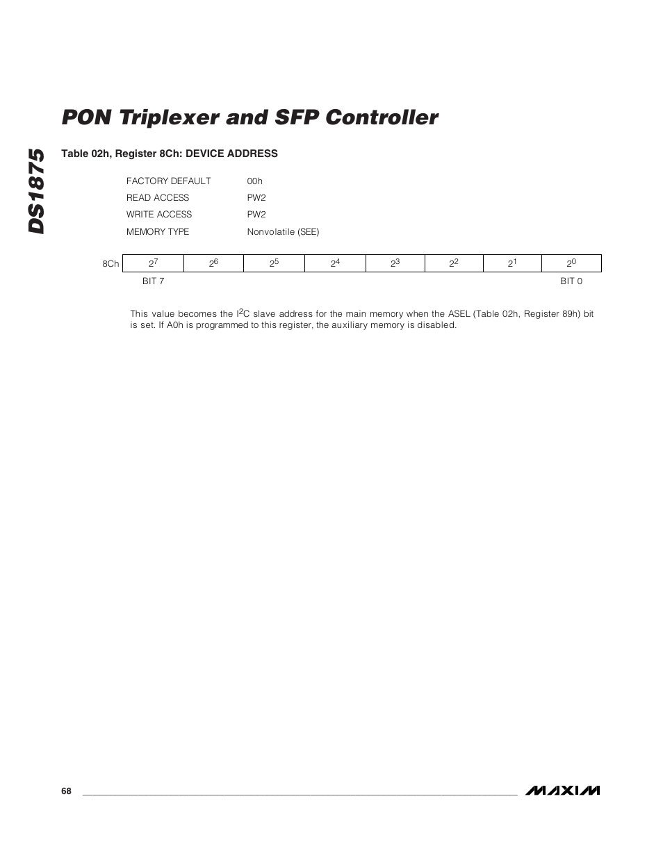 Ds1875 pon triplexer and sfp controller | Rainbow Electronics DS1875 User Manual | Page 68 / 92