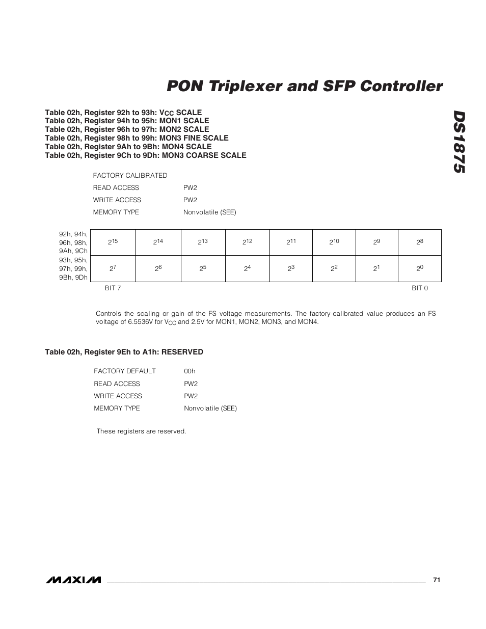 Ds1875, Pon triplexer and sfp controller | Rainbow Electronics DS1875 User Manual | Page 71 / 92