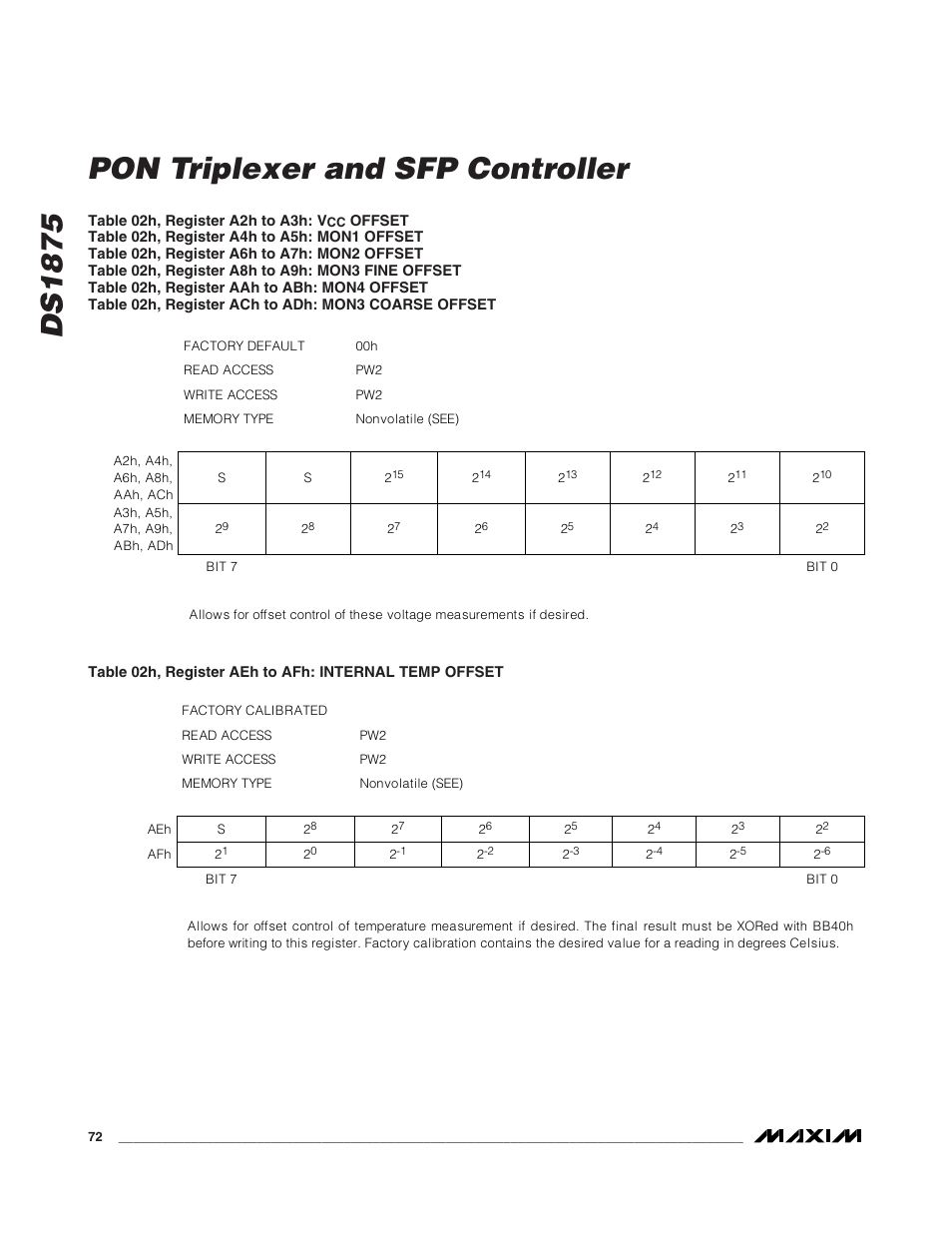 Ds1875 pon triplexer and sfp controller | Rainbow Electronics DS1875 User Manual | Page 72 / 92