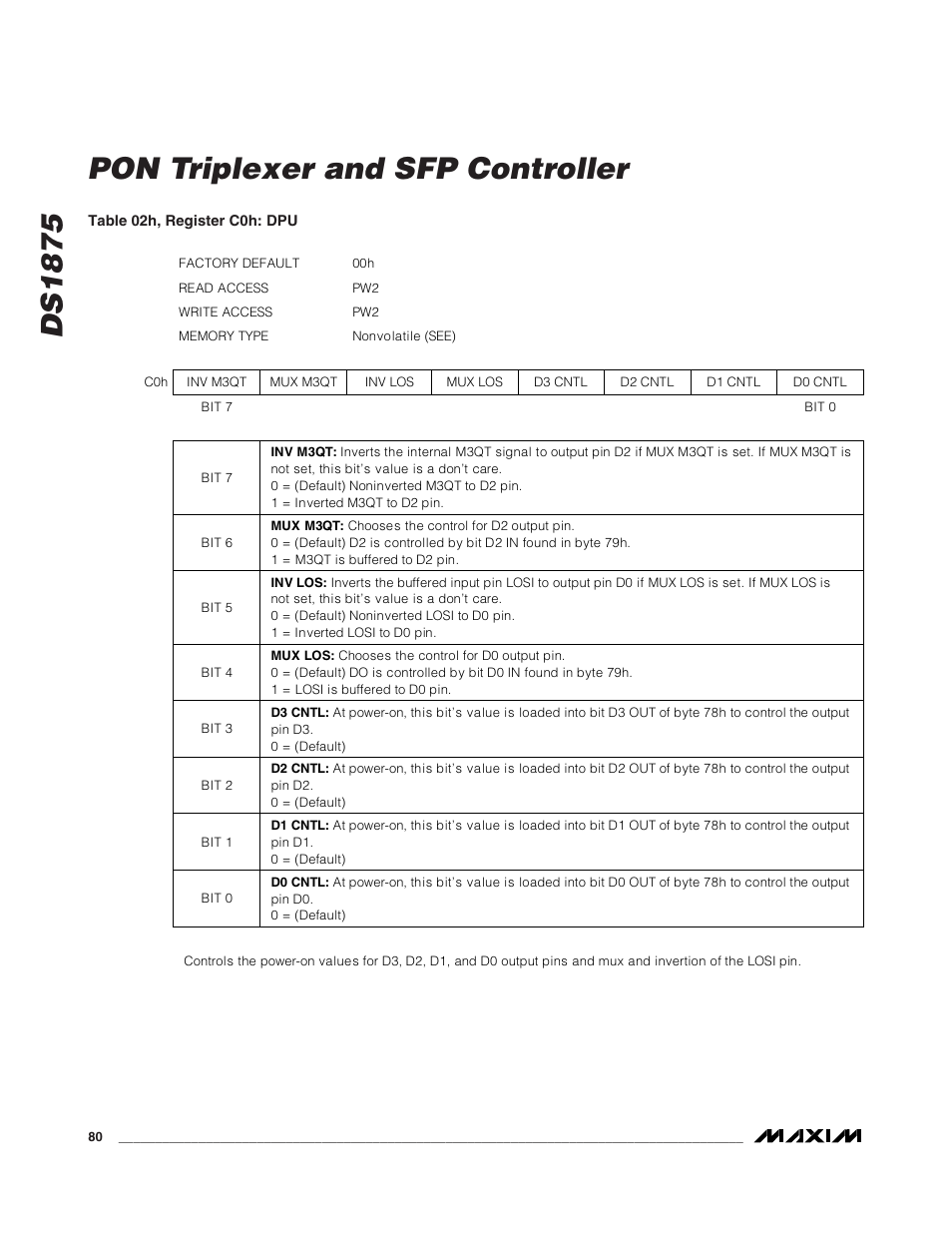Ds1875 pon triplexer and sfp controller | Rainbow Electronics DS1875 User Manual | Page 80 / 92