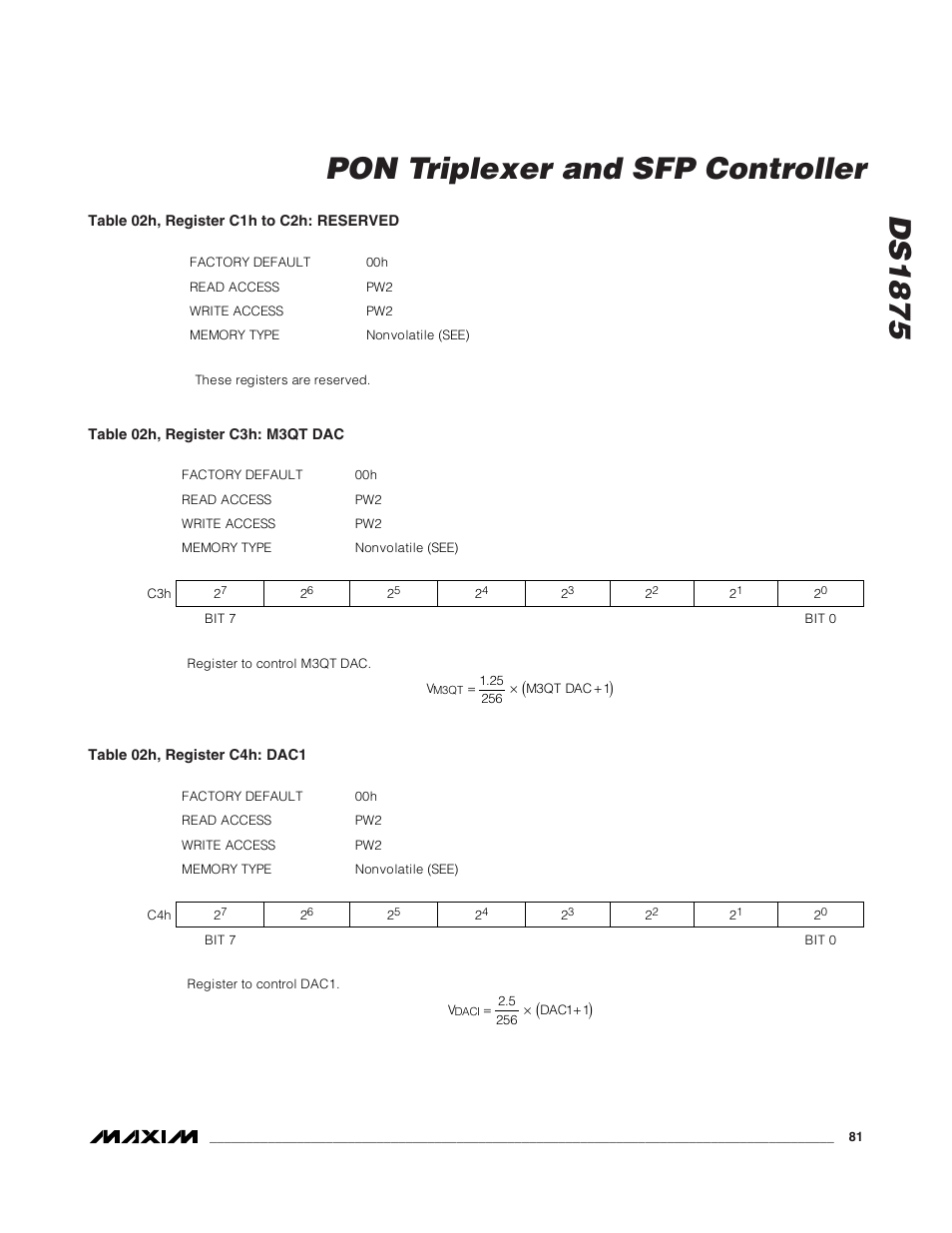 Ds1875, Pon triplexer and sfp controller | Rainbow Electronics DS1875 User Manual | Page 81 / 92