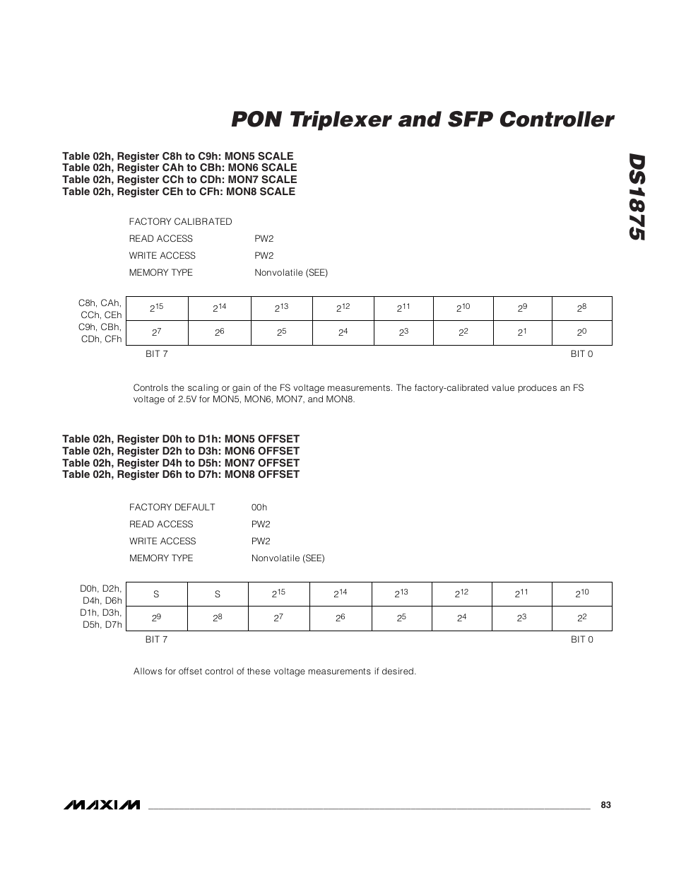 Ds1875, Pon triplexer and sfp controller | Rainbow Electronics DS1875 User Manual | Page 83 / 92