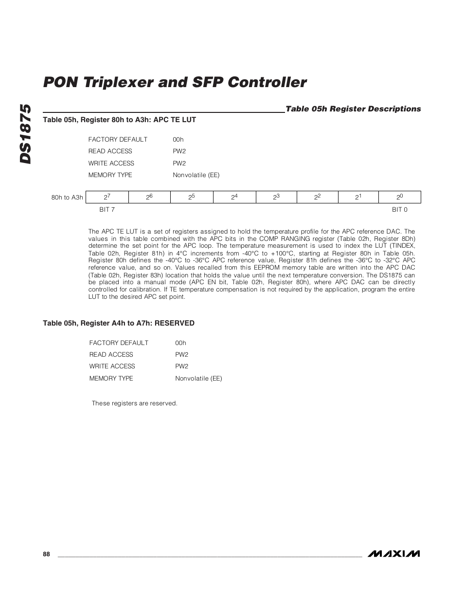 Table 05h register descriptions, Ds1875 pon triplexer and sfp controller | Rainbow Electronics DS1875 User Manual | Page 88 / 92