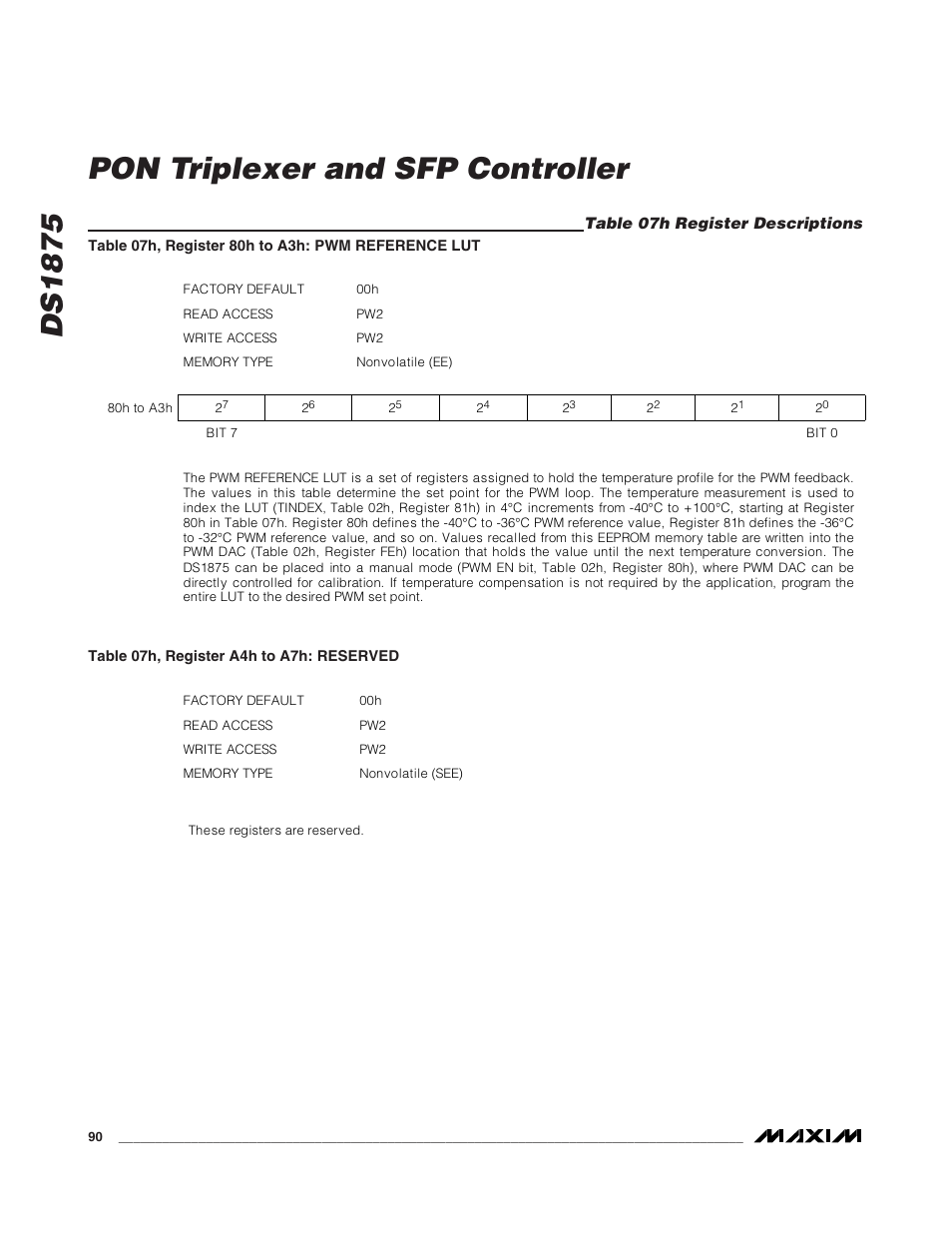 Table 07h register descriptions, Ds1875 pon triplexer and sfp controller | Rainbow Electronics DS1875 User Manual | Page 90 / 92