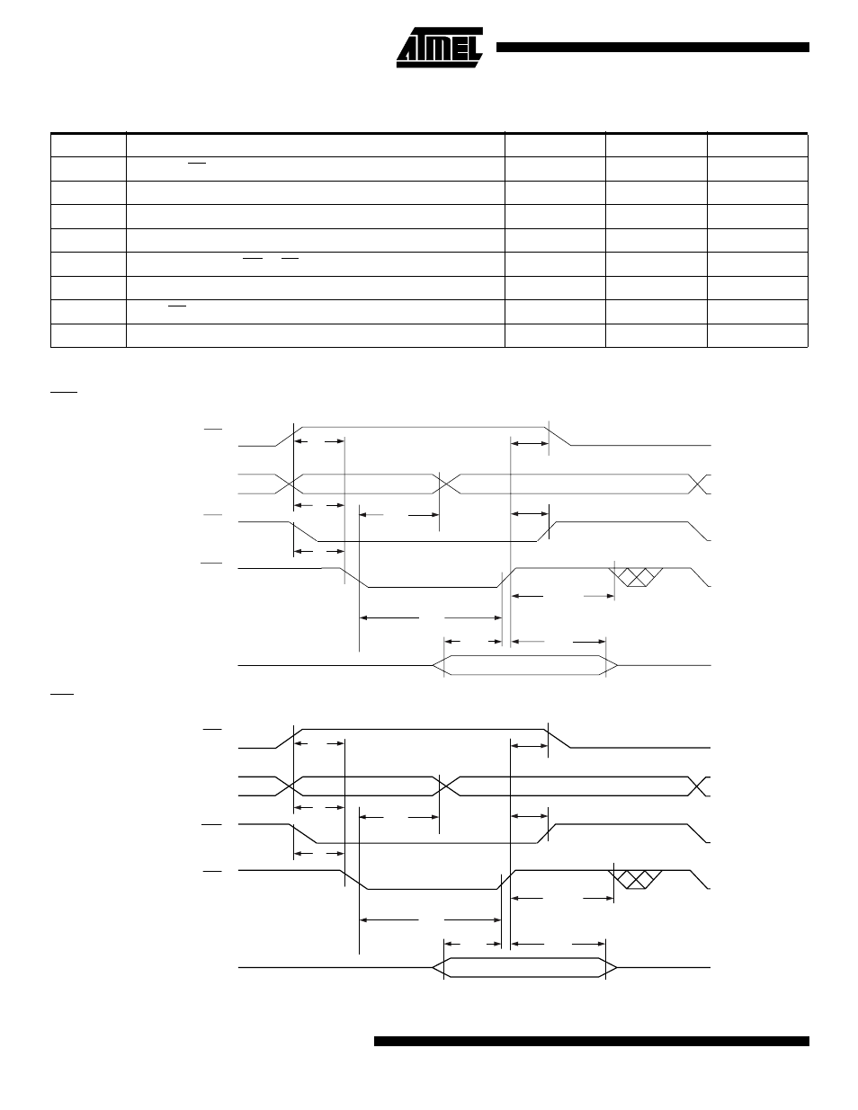 Ac byte load waveforms, Ac byte load characteristics, We controlled ce controlled | Rainbow Electronics AT49LV002NT User Manual | Page 8 / 21