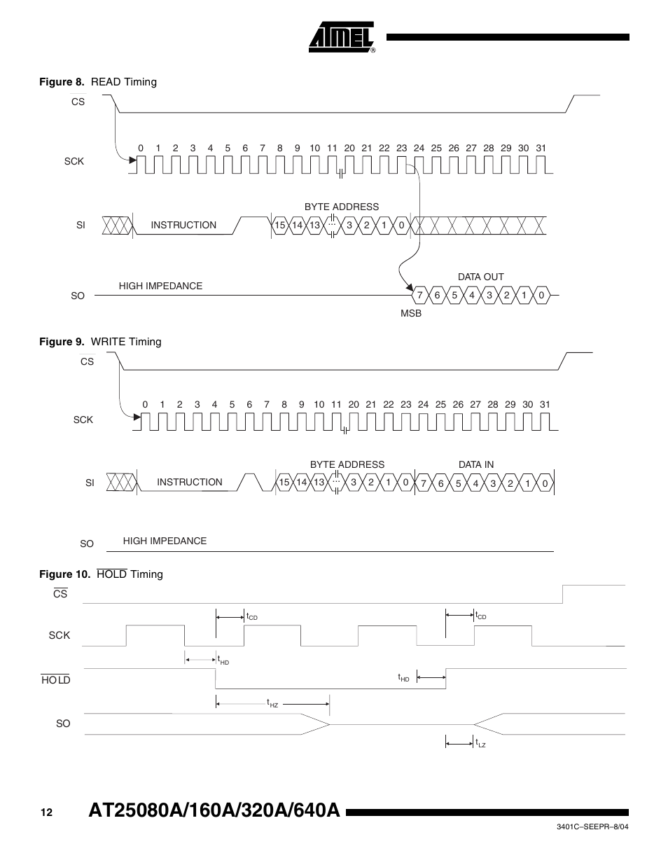 Rainbow Electronics AT25640A User Manual | Page 12 / 19
