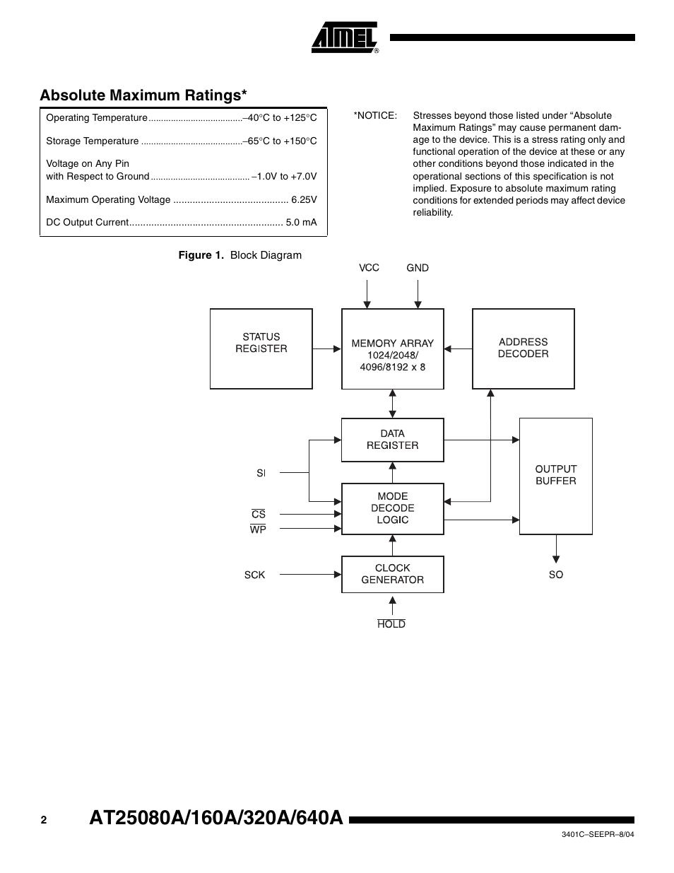 Absolute maximum ratings | Rainbow Electronics AT25640A User Manual | Page 2 / 19