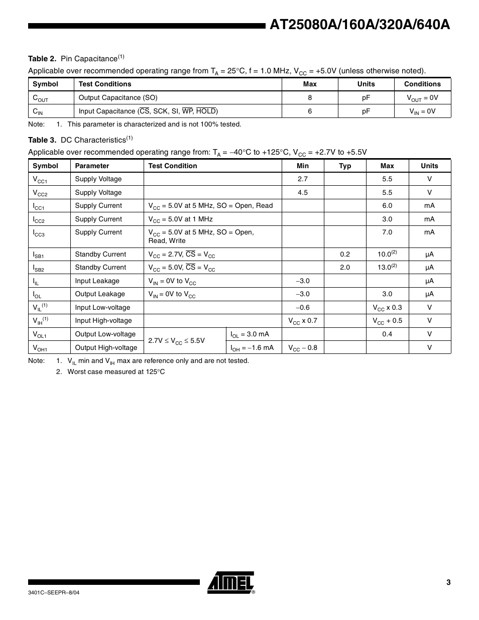 Rainbow Electronics AT25640A User Manual | Page 3 / 19