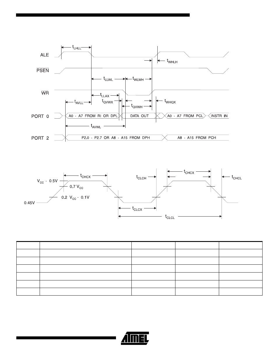 At89lv52 | Rainbow Electronics АТ89LV52 User Manual | Page 19 / 22