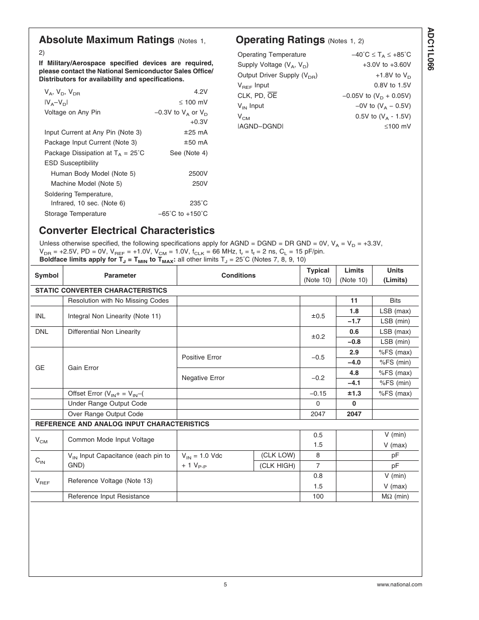 Absolute maximum ratings, Operating ratings (notes , ), Converter electrical characteristics | Operating ratings | Rainbow Electronics ADC11L066 User Manual | Page 5 / 27