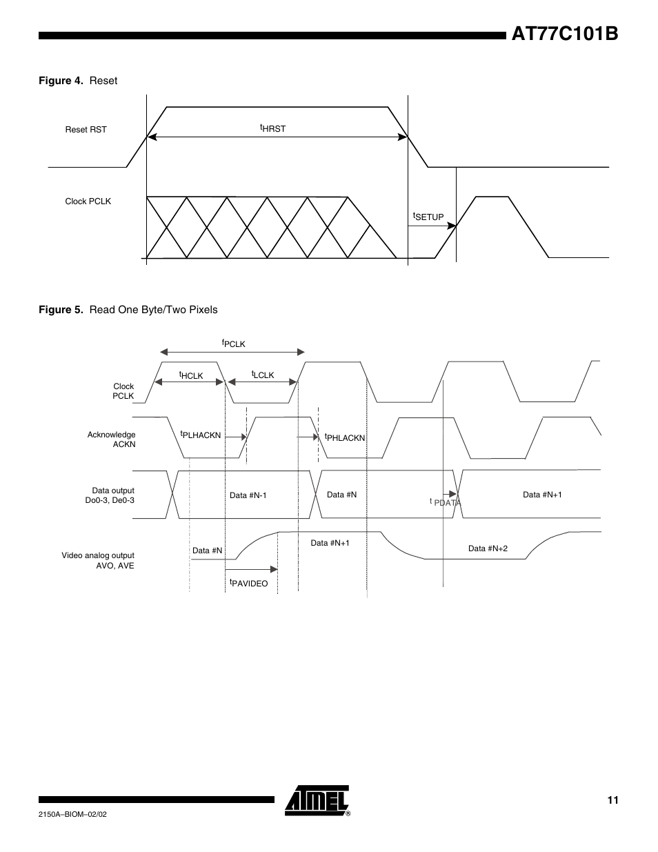Rainbow Electronics AT77C101B FingerChip™ User Manual | Page 11 / 23