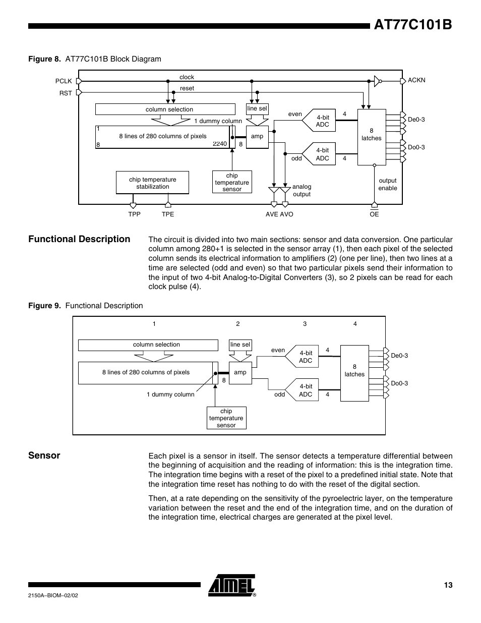 Functional description, Sensor | Rainbow Electronics AT77C101B FingerChip™ User Manual | Page 13 / 23