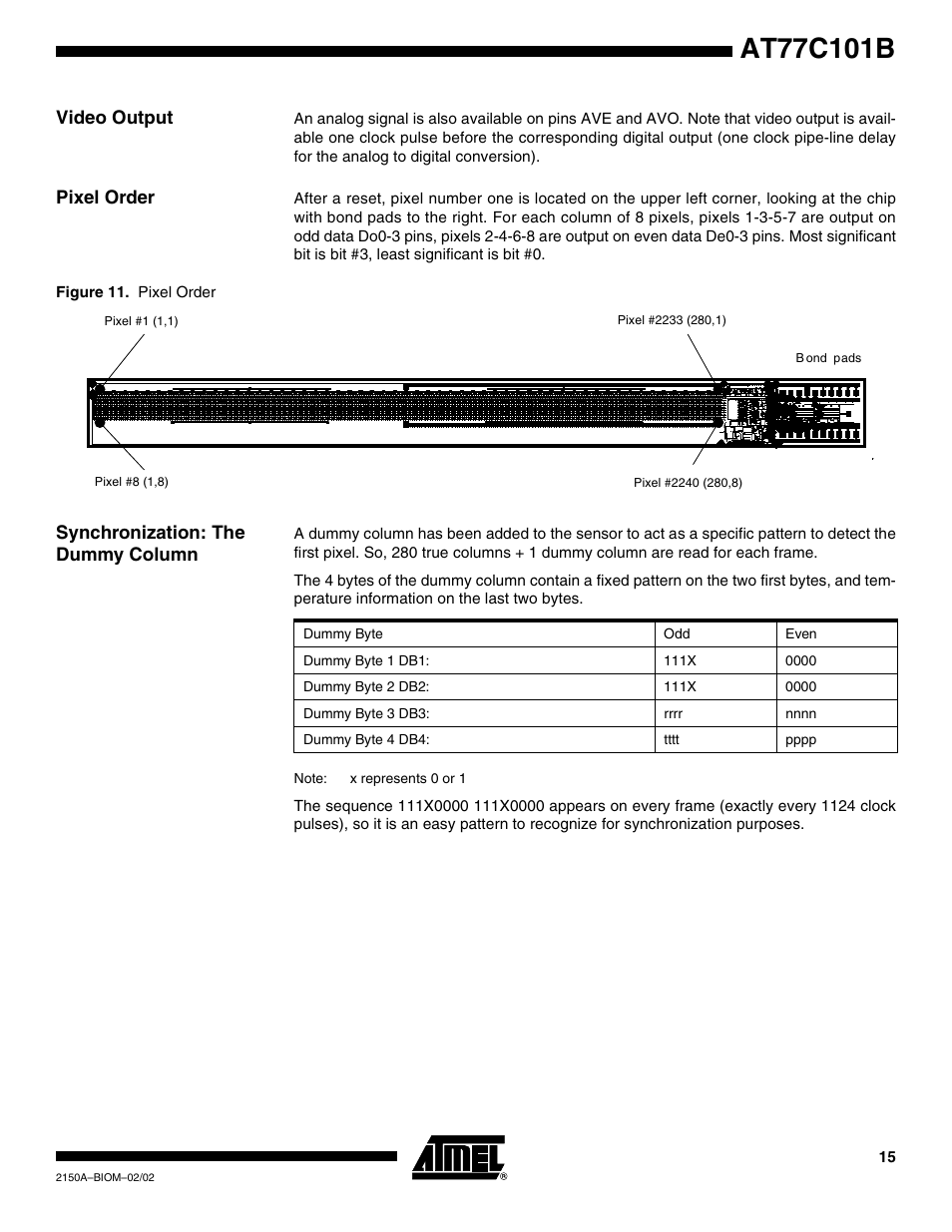 Video output, Pixel order, Synchronization: the dummy column | Rainbow Electronics AT77C101B FingerChip™ User Manual | Page 15 / 23