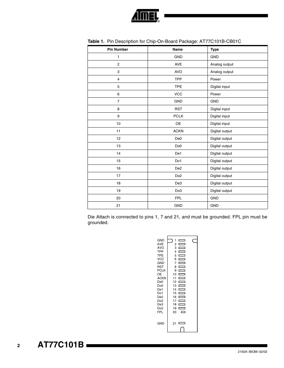 Rainbow Electronics AT77C101B FingerChip™ User Manual | Page 2 / 23