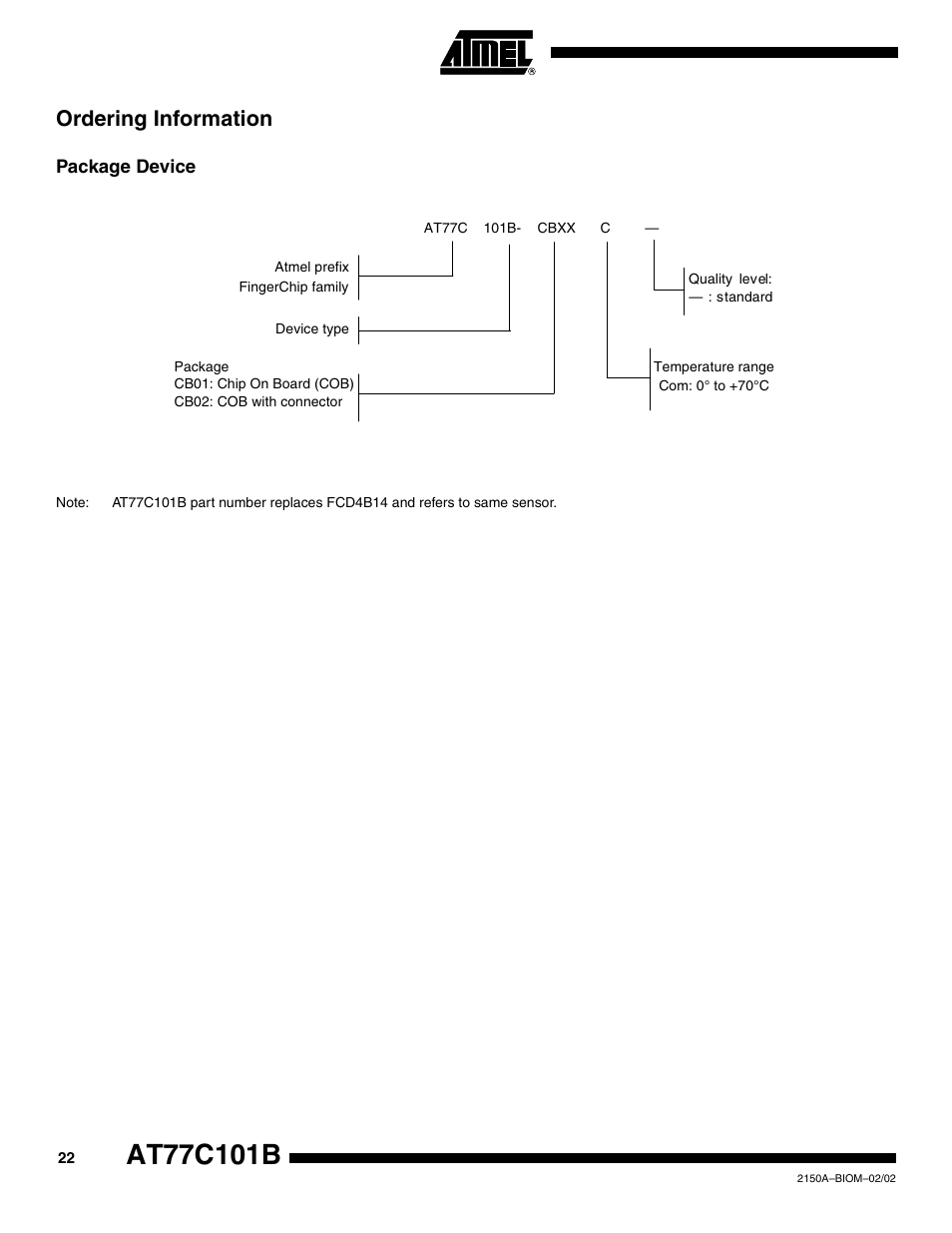 Ordering information, Package device | Rainbow Electronics AT77C101B FingerChip™ User Manual | Page 22 / 23