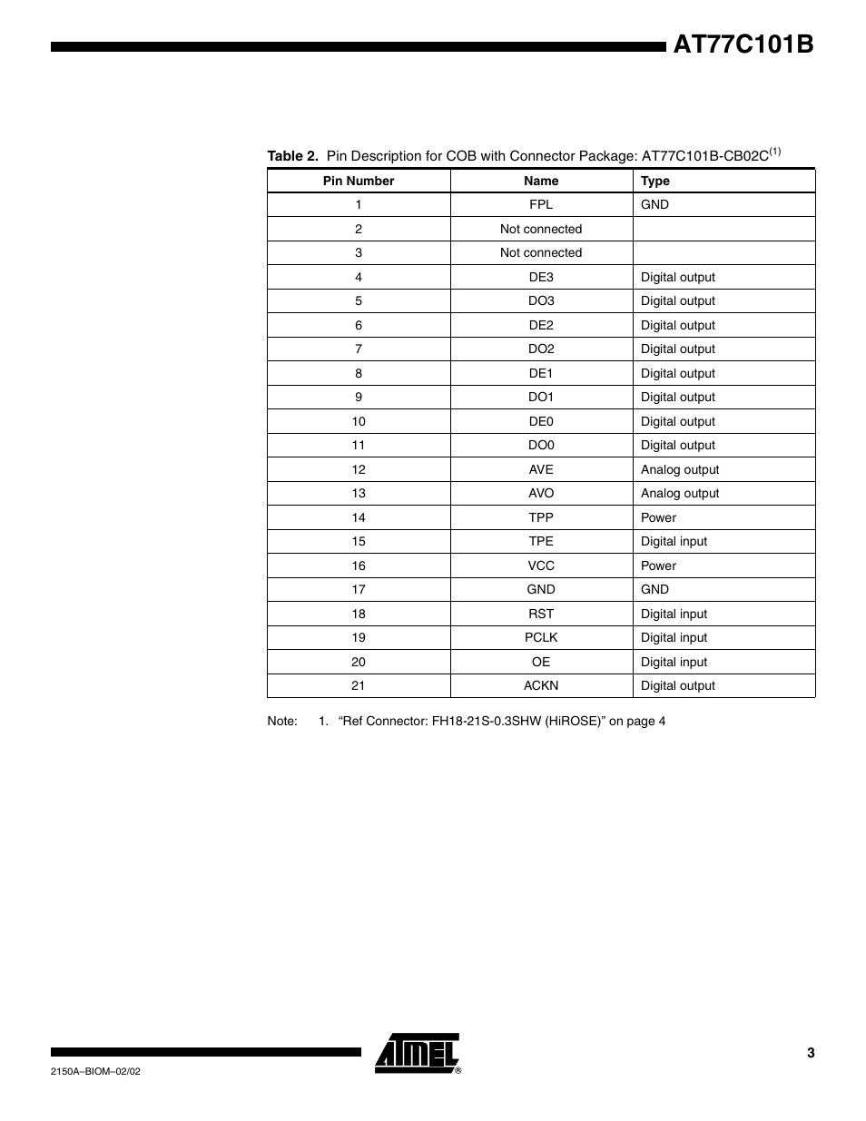 Rainbow Electronics AT77C101B FingerChip™ User Manual | Page 3 / 23