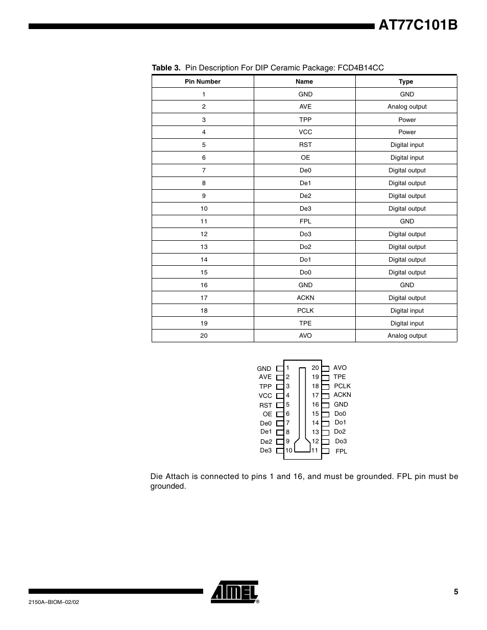 Rainbow Electronics AT77C101B FingerChip™ User Manual | Page 5 / 23
