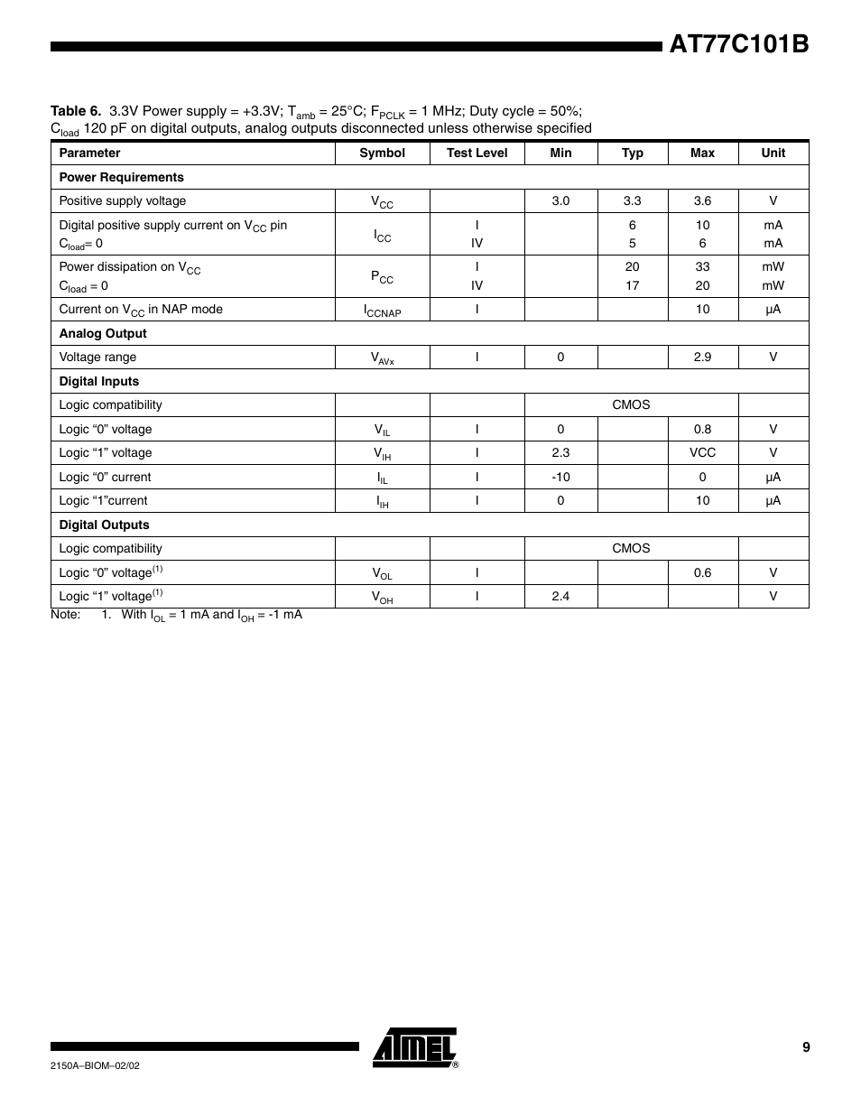 Rainbow Electronics AT77C101B FingerChip™ User Manual | Page 9 / 23