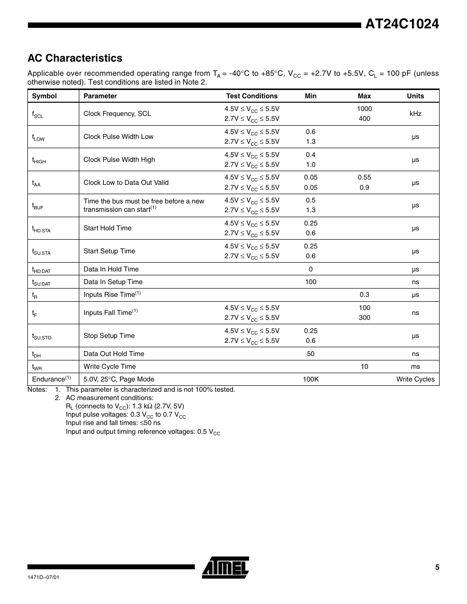 Ac characteristics | Rainbow Electronics AT24C1024 User Manual | Page 5 / 16