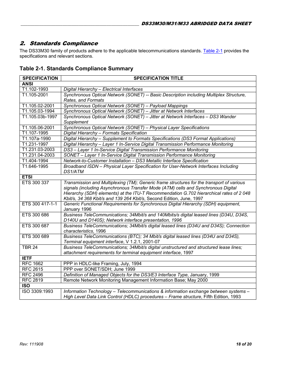 Standards compliance, Table 2-1. standards compliance summary | Rainbow Electronics DS33M33 User Manual | Page 18 / 20