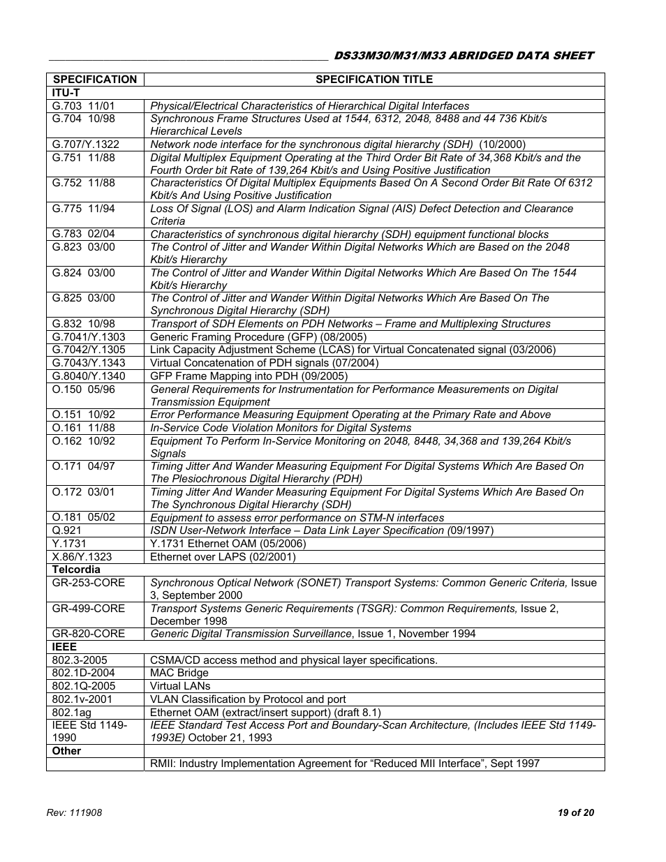 Rainbow Electronics DS33M33 User Manual | Page 19 / 20
