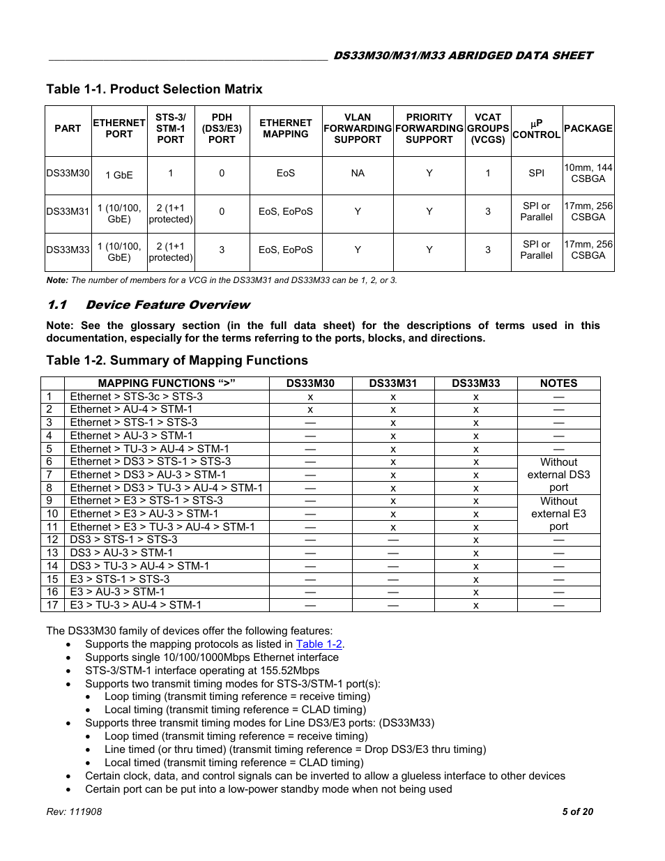 1 device feature overview, Evice, Eature | Verview, Table 1-1. product selection matrix, Table 1-2. summary of mapping functions | Rainbow Electronics DS33M33 User Manual | Page 5 / 20