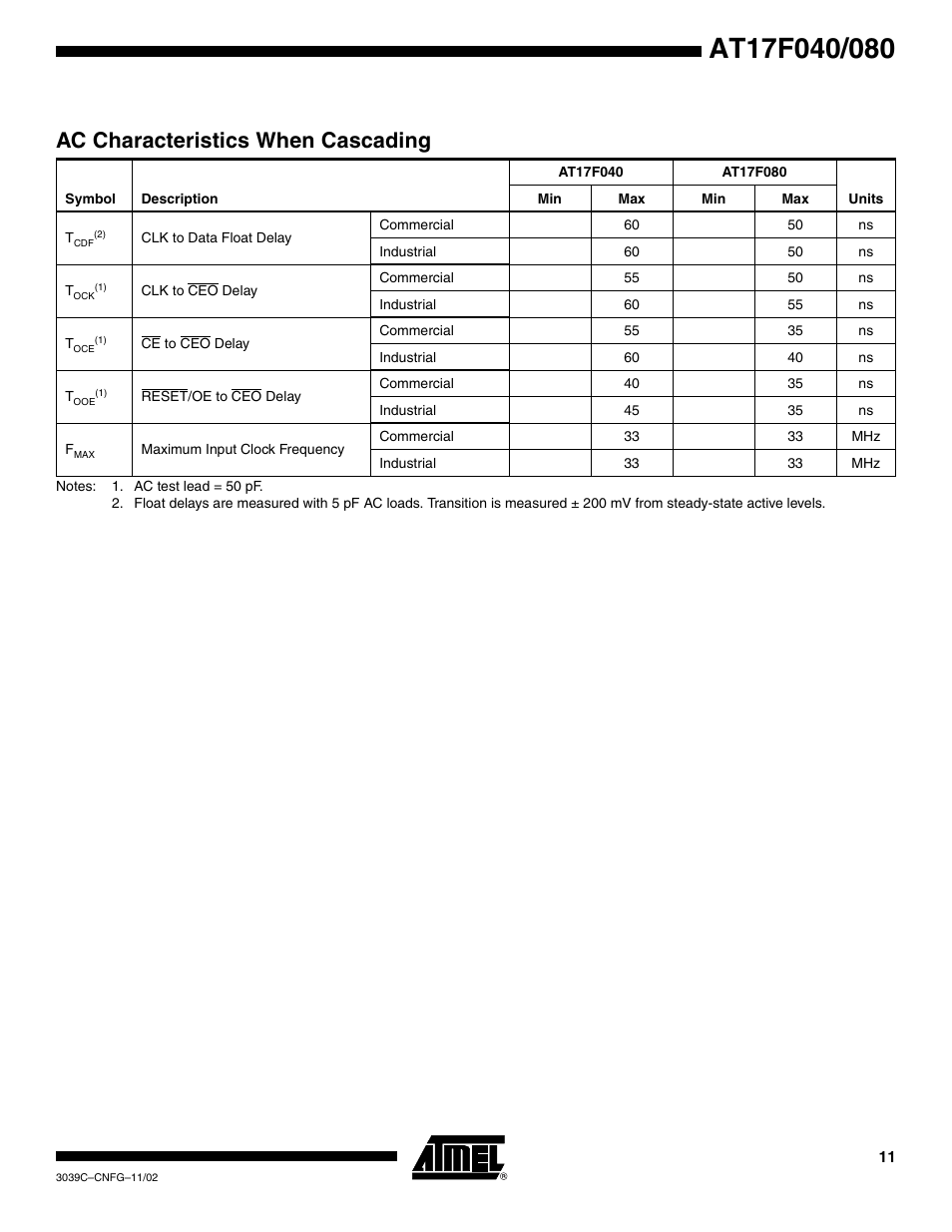 Ac characteristics when cascading | Rainbow Electronics AT17F080 User Manual | Page 11 / 18