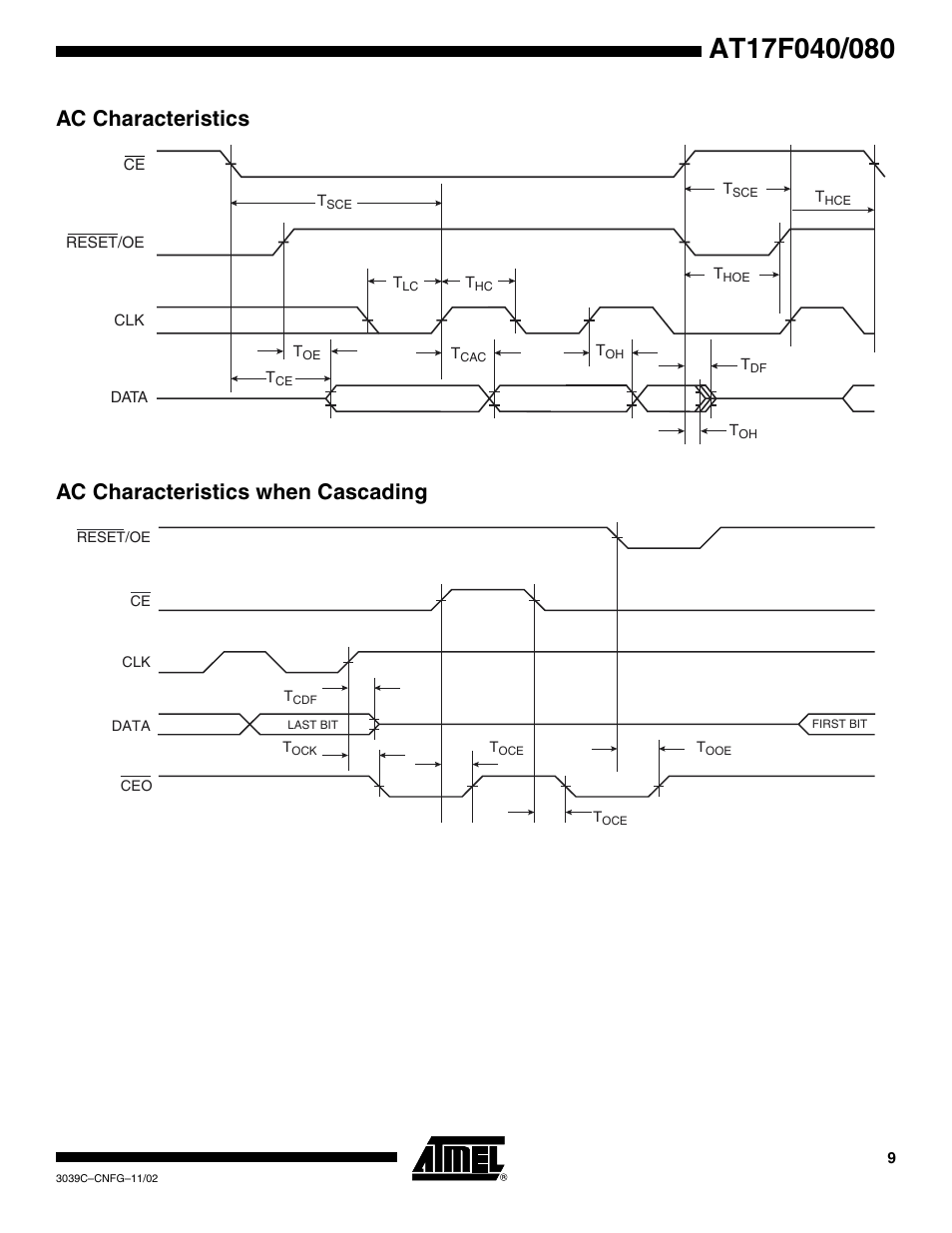 Ac characteristics, Ac characteristics when cascading | Rainbow Electronics AT17F080 User Manual | Page 9 / 18