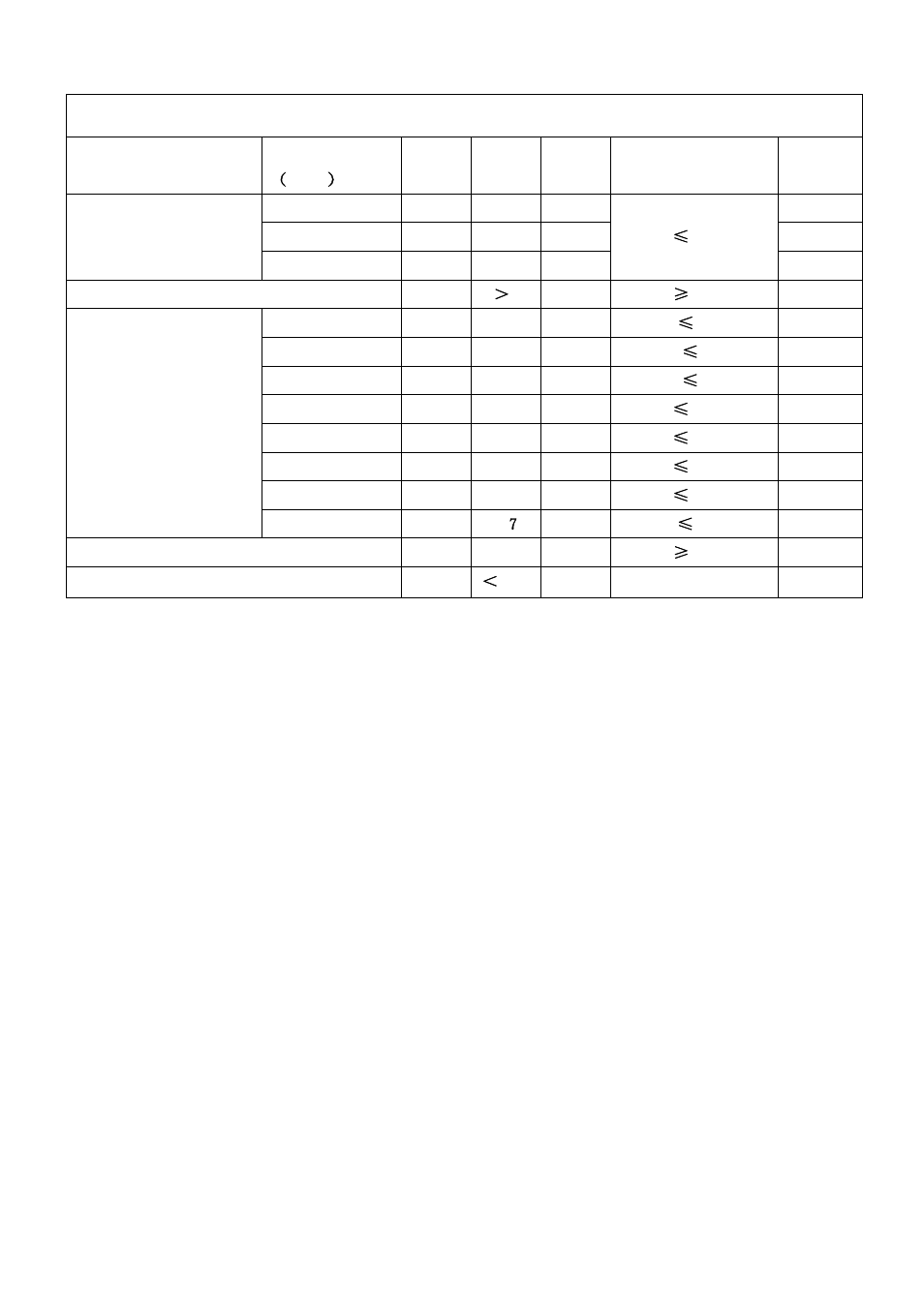 Rainbow Electronics BTM -60х User Manual | Page 3 / 6