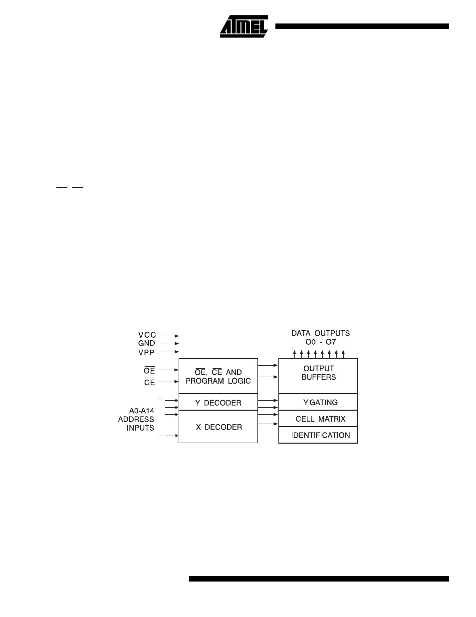 System considerations, Block diagram | Rainbow Electronics AT27BV256 User Manual | Page 2 / 12