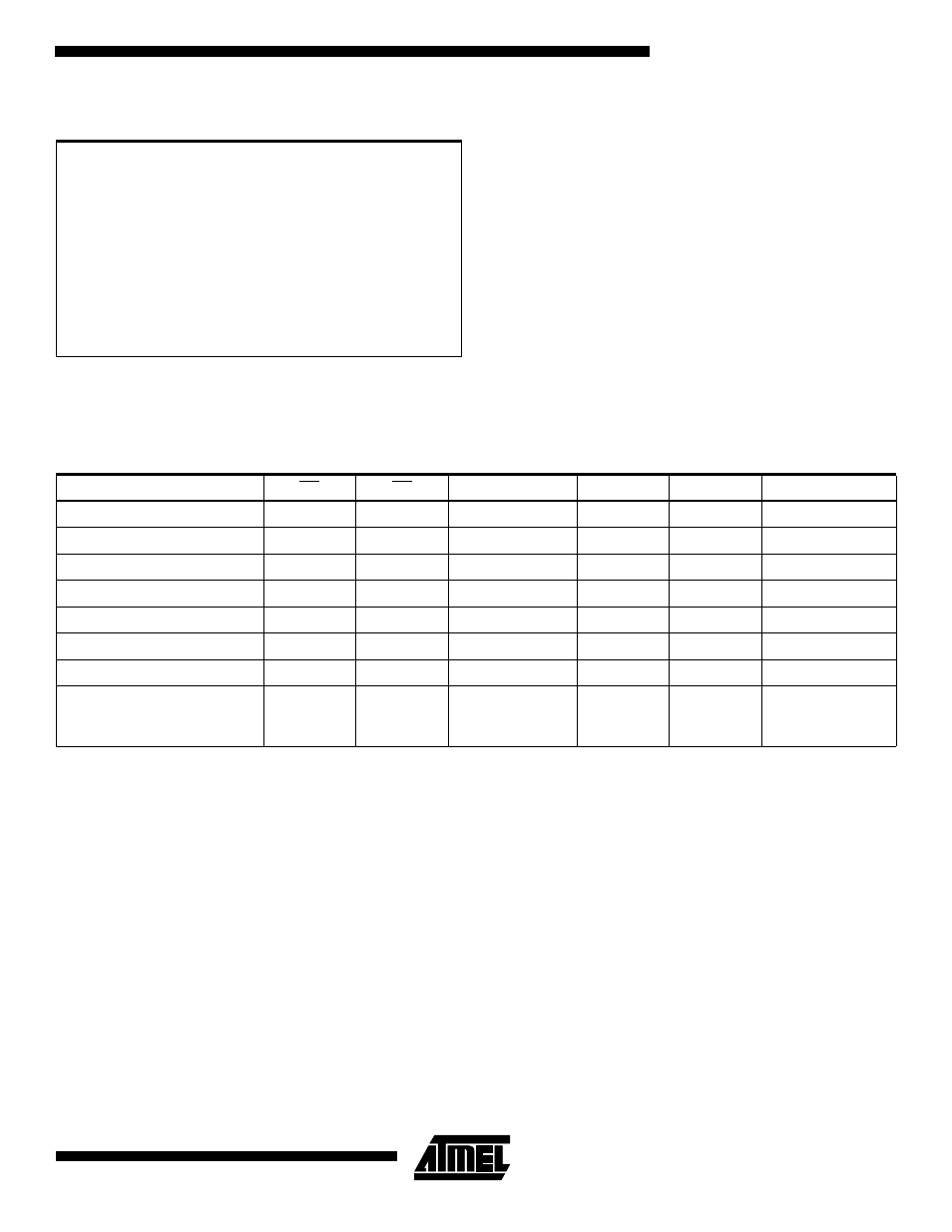 Absolute maximum ratings, Operating modes | Rainbow Electronics AT27BV256 User Manual | Page 3 / 12