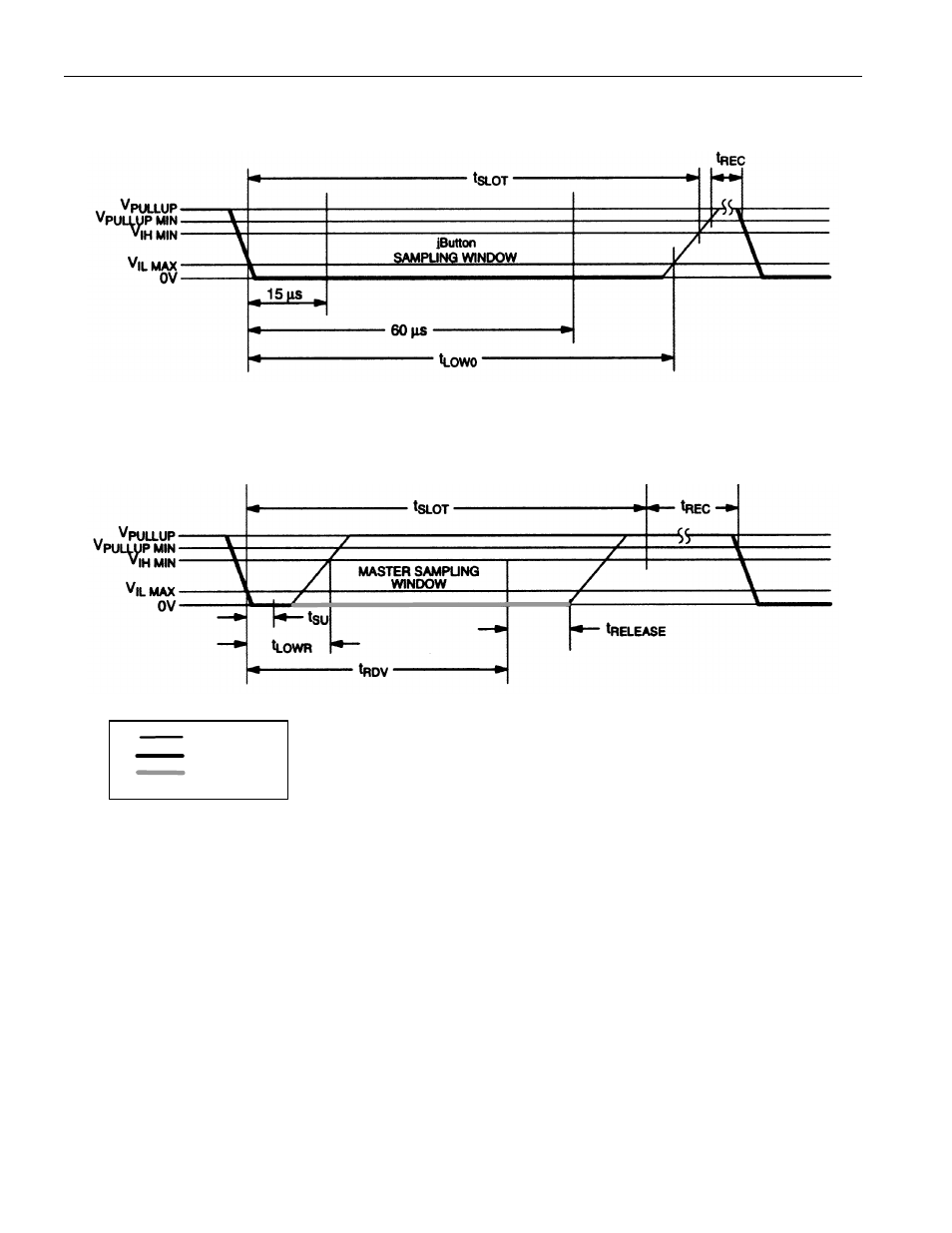 Read-data time slot, Interrupts (ds1994) | Rainbow Electronics DS1993 User Manual | Page 19 / 23