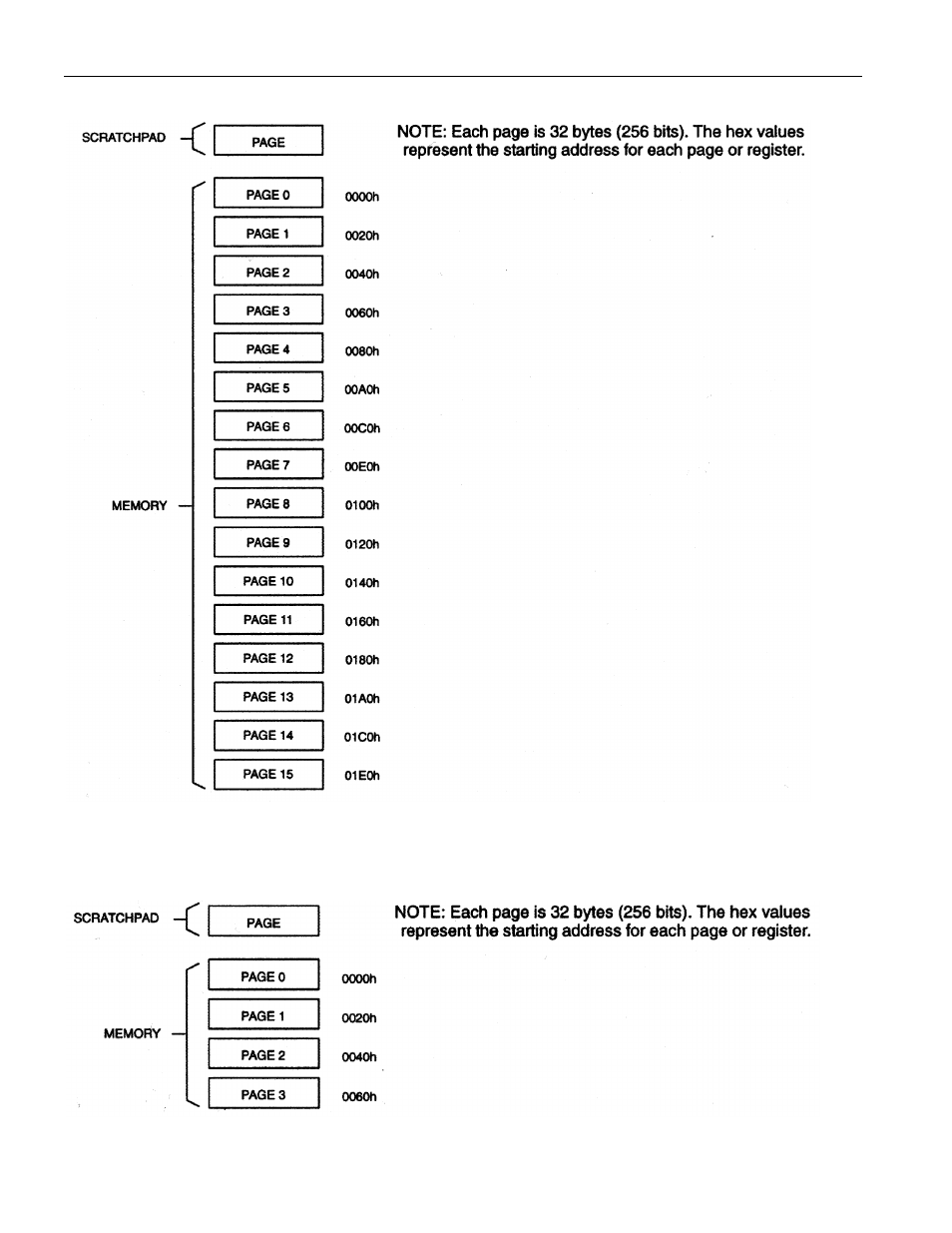 Rainbow Electronics DS1993 User Manual | Page 6 / 23