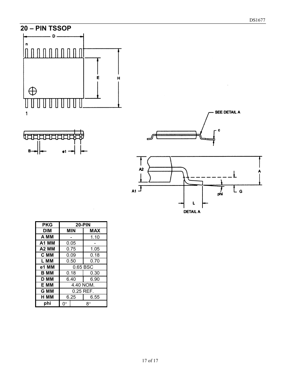 20 – pin tssop | Rainbow Electronics DS1677 User Manual | Page 17 / 17