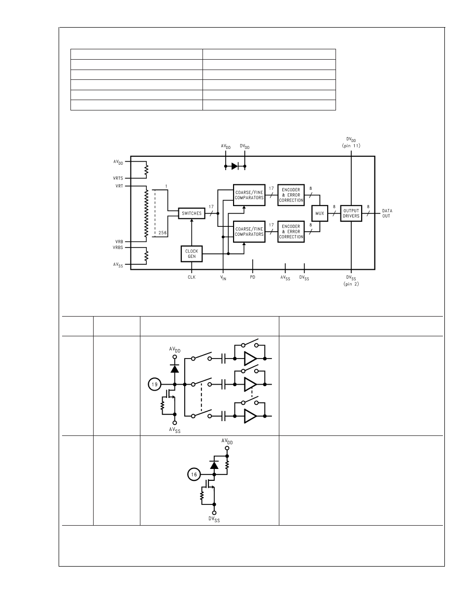 Ordering information | Rainbow Electronics ADC1175-50 User Manual | Page 2 / 19