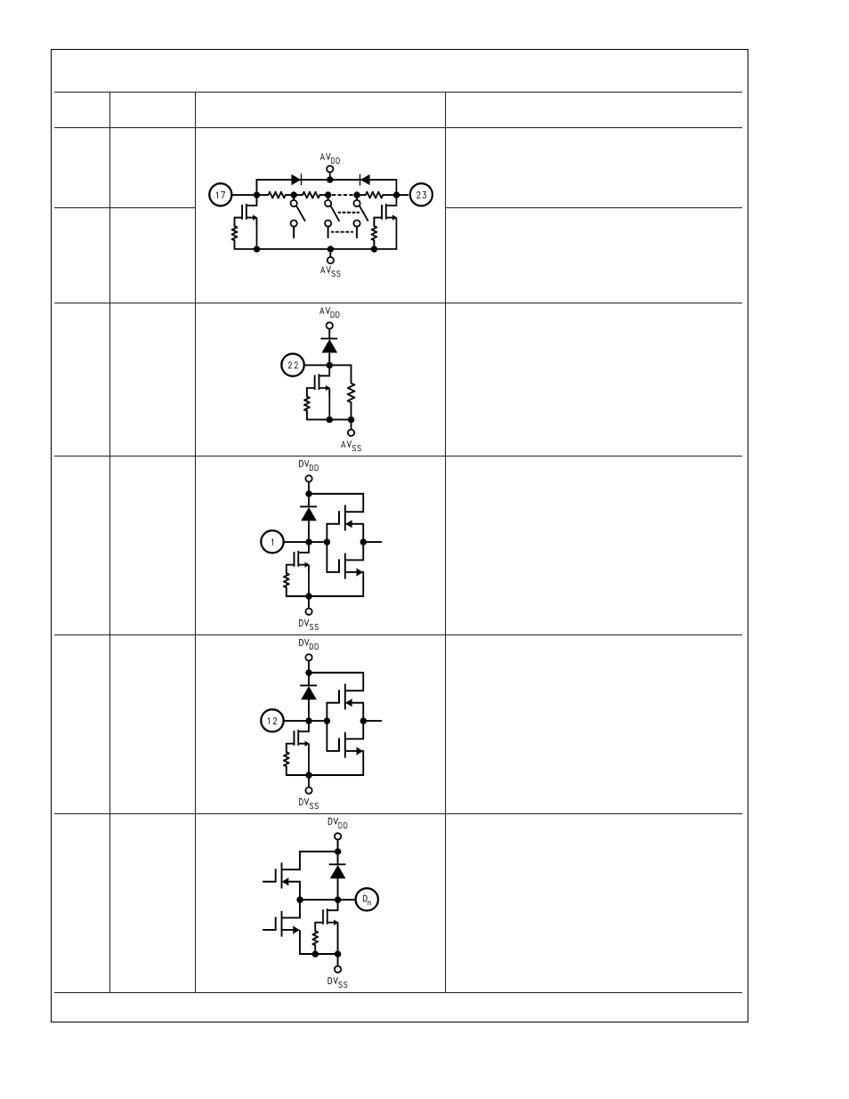 Pin descriptions and equivalent circuits | Rainbow Electronics ADC1175-50 User Manual | Page 3 / 19