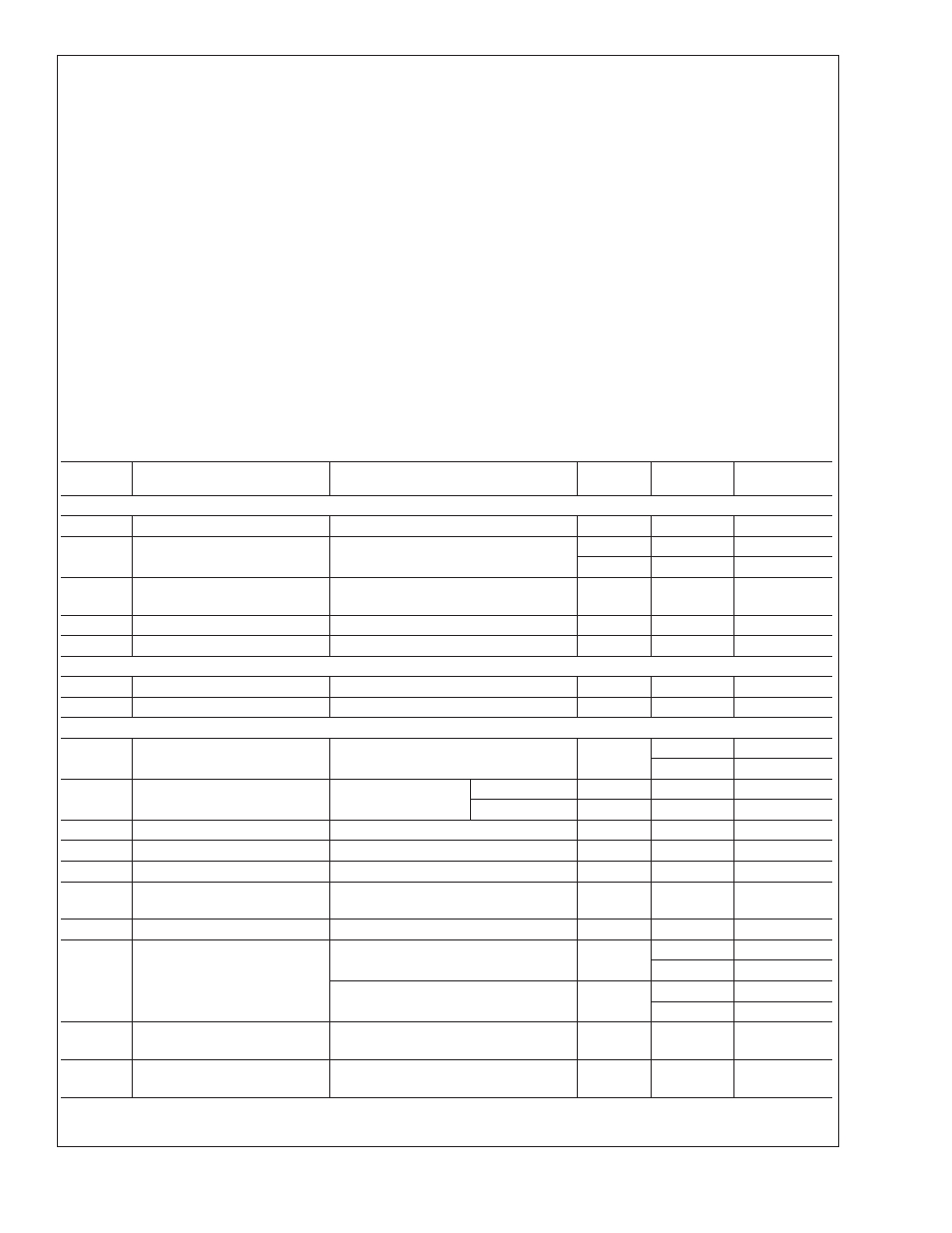 Absolute maximum ratings, Operating ratings, Converter electrical characteristics | Rainbow Electronics ADC1175-50 User Manual | Page 5 / 19