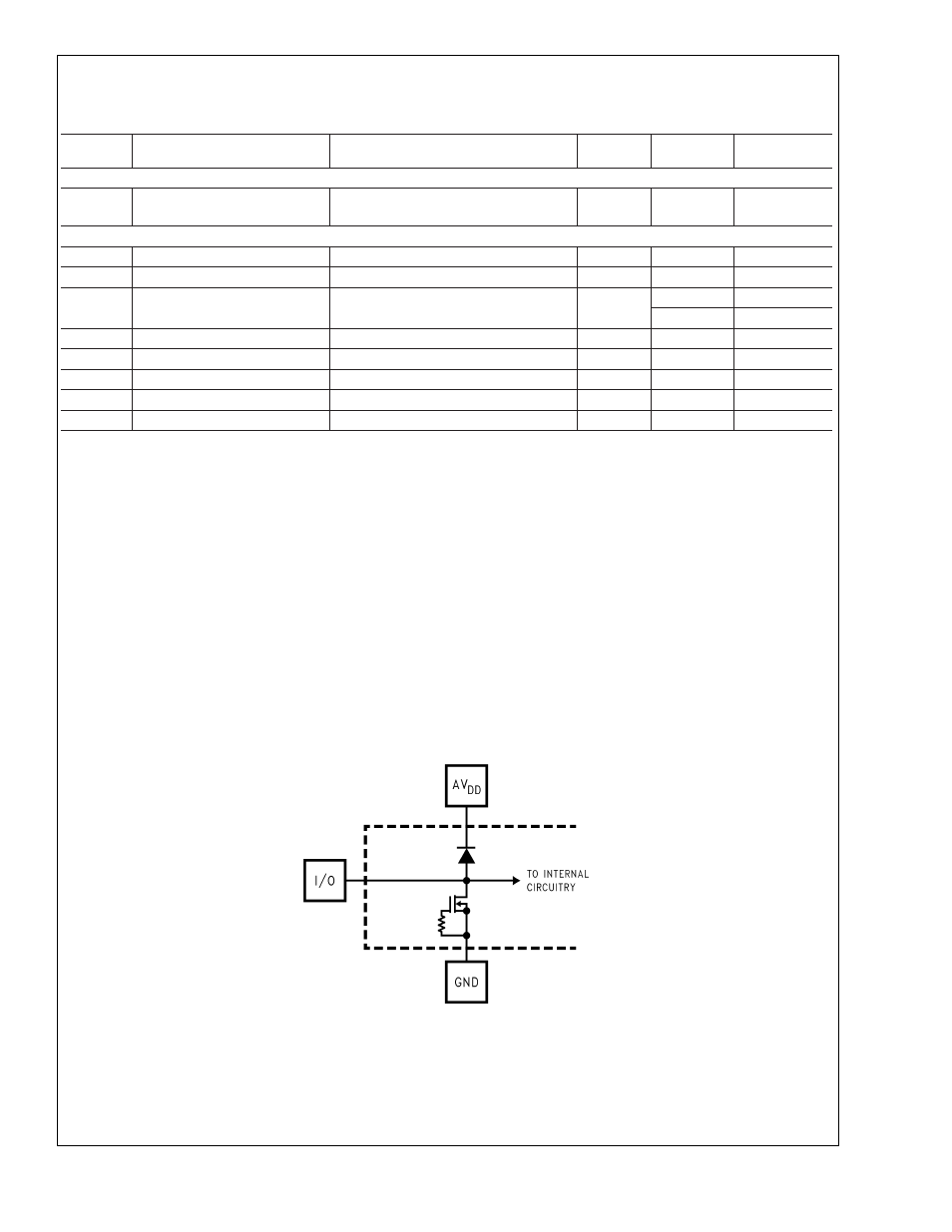 Converter electrical characteristics | Rainbow Electronics ADC1175-50 User Manual | Page 7 / 19