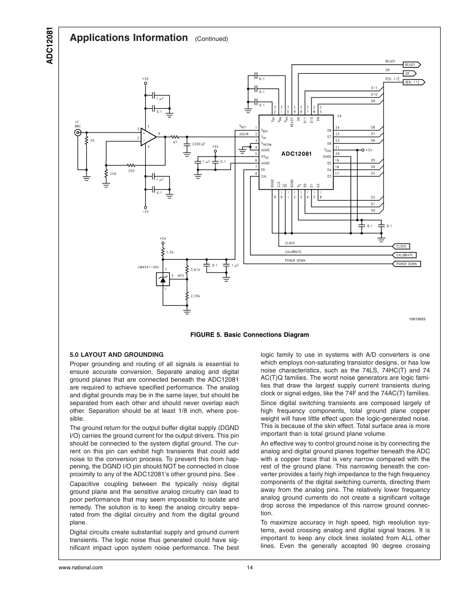 Figure 5. basic connections diagram, 0 layout and grounding, Applications information | Rainbow Electronics ADC12081 User Manual | Page 14 / 17