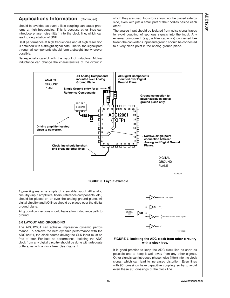 Figure 6. layout example, 0 layout and grounding, Applications information | Rainbow Electronics ADC12081 User Manual | Page 15 / 17