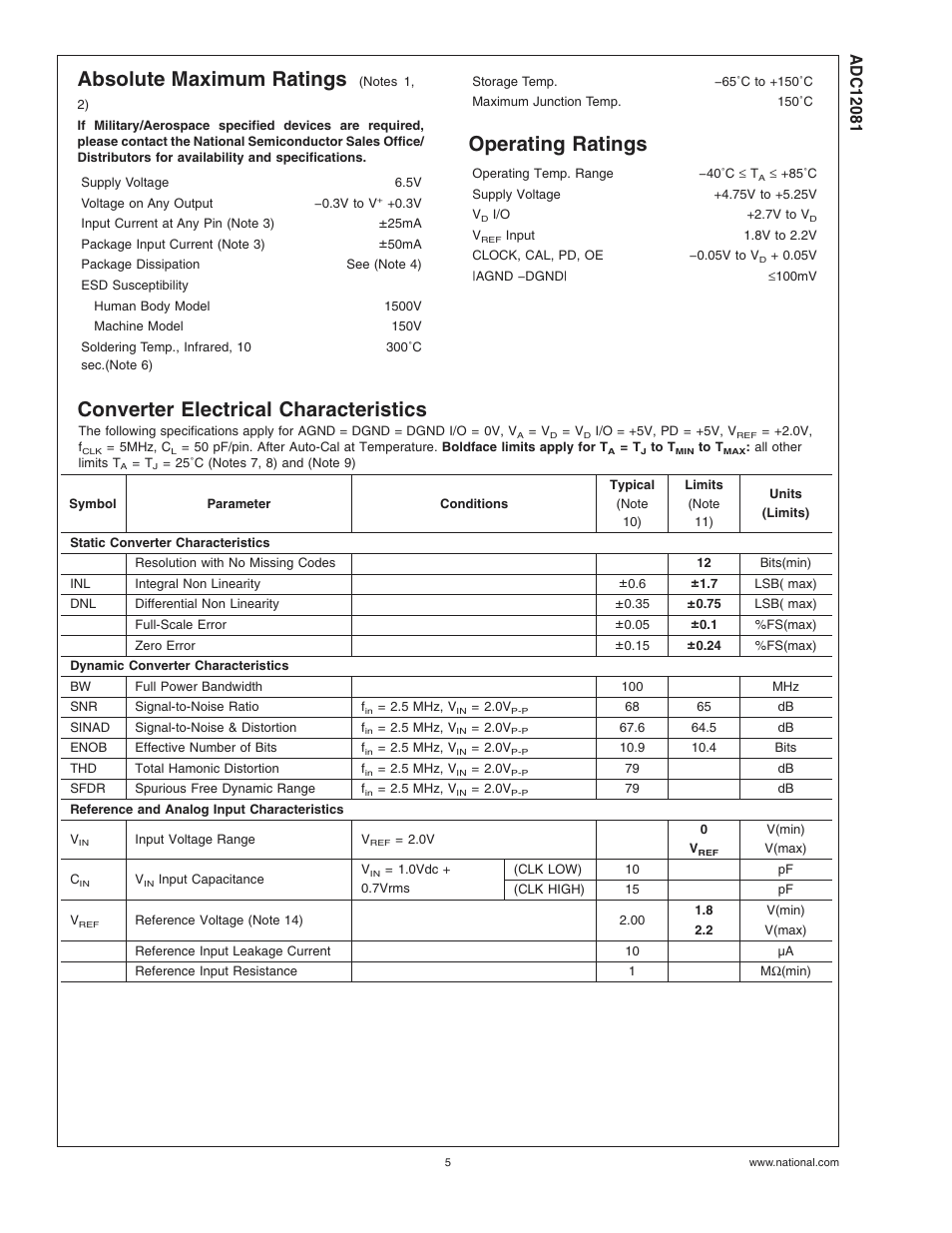 Absolute maximum ratings, Operating ratings, Converter electrical characteristics | Rainbow Electronics ADC12081 User Manual | Page 5 / 17