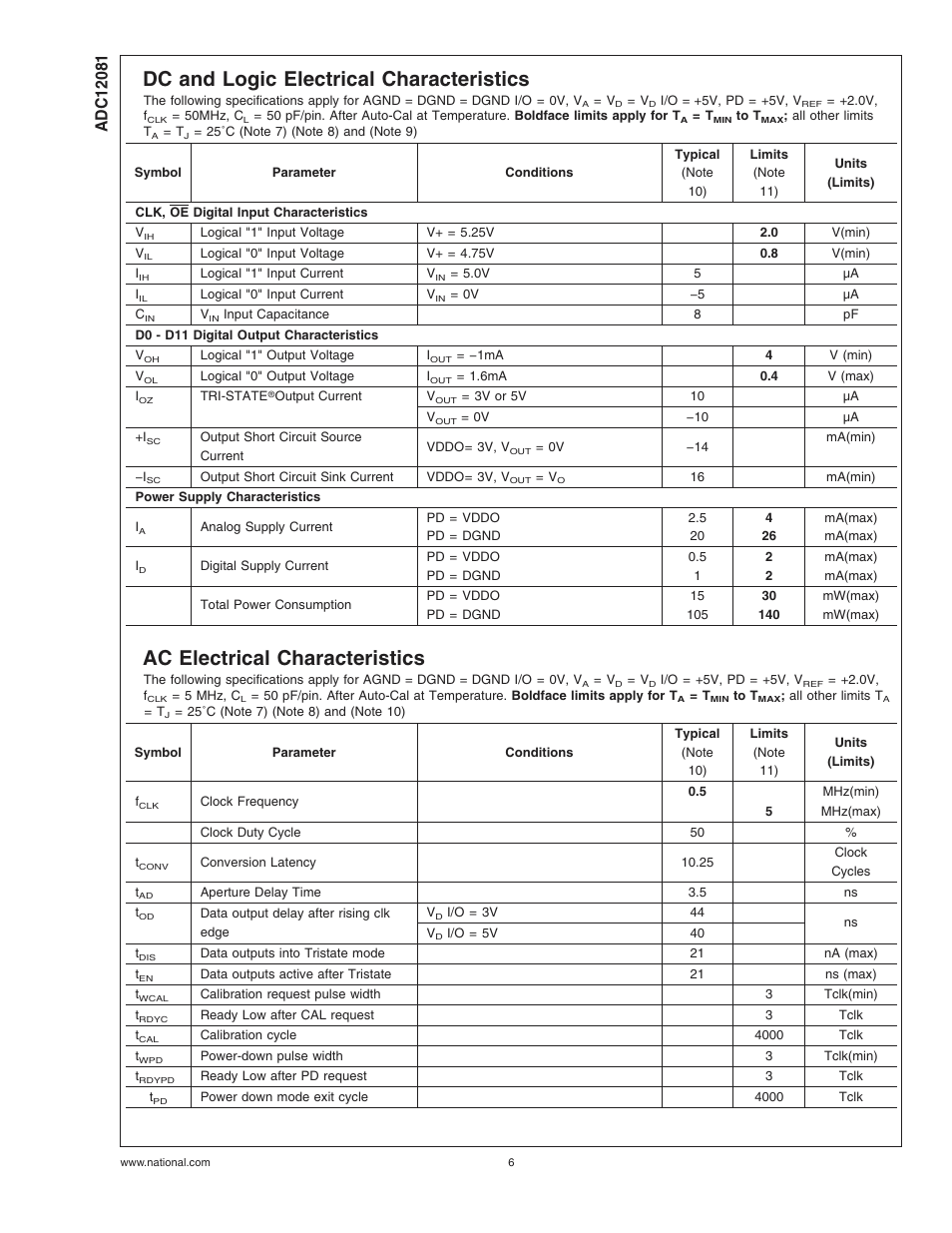 Dc and logic electrical characteristics, Ac electrical characteristics | Rainbow Electronics ADC12081 User Manual | Page 6 / 17