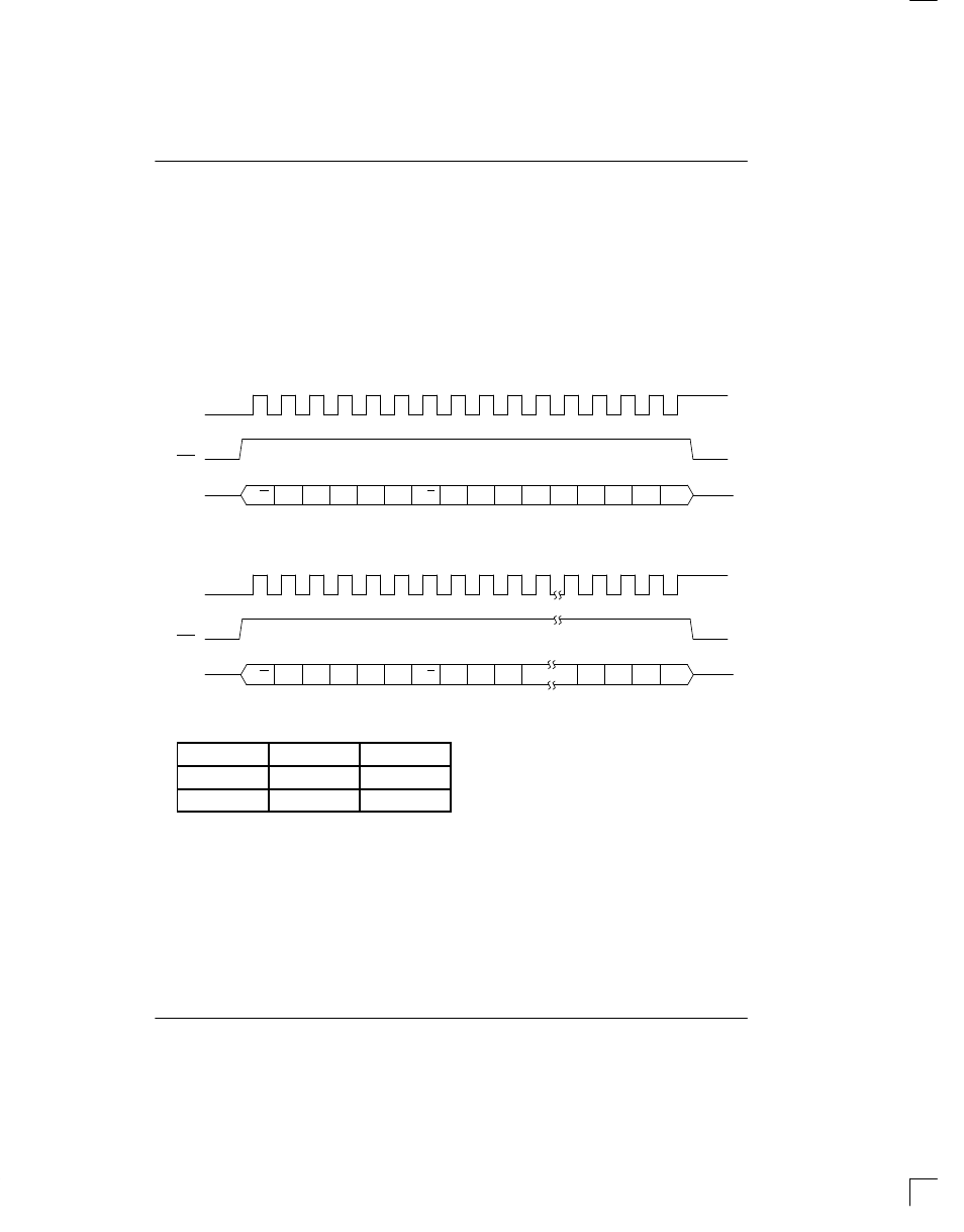 Register summary, Crystal selection, Data transfer summary figure 3 | Rainbow Electronics DS1202S User Manual | Page 4 / 11