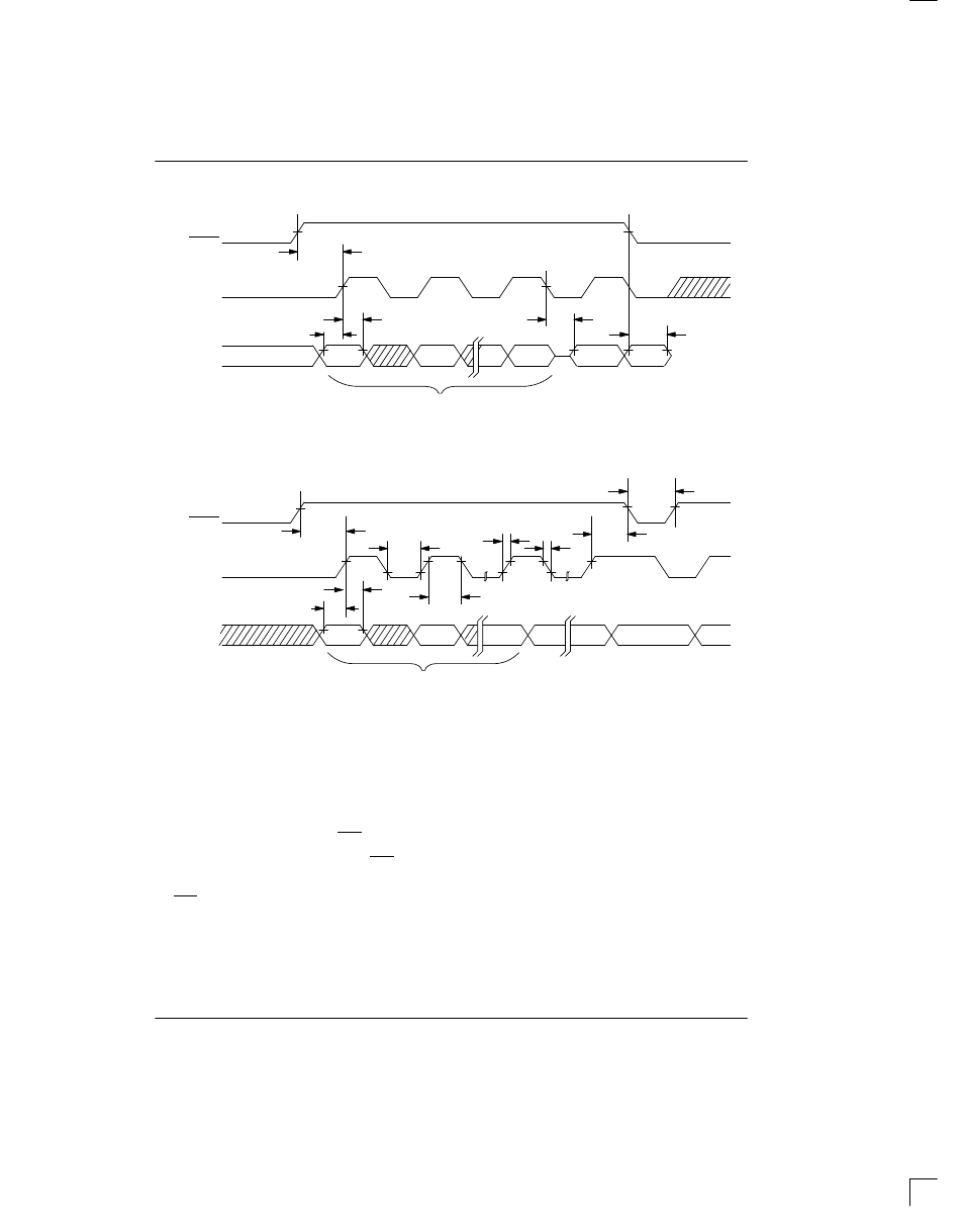 Timing diagram: read data transfer figure 5, Timing diagram: write data transfer figure 6 | Rainbow Electronics DS1202S User Manual | Page 8 / 11