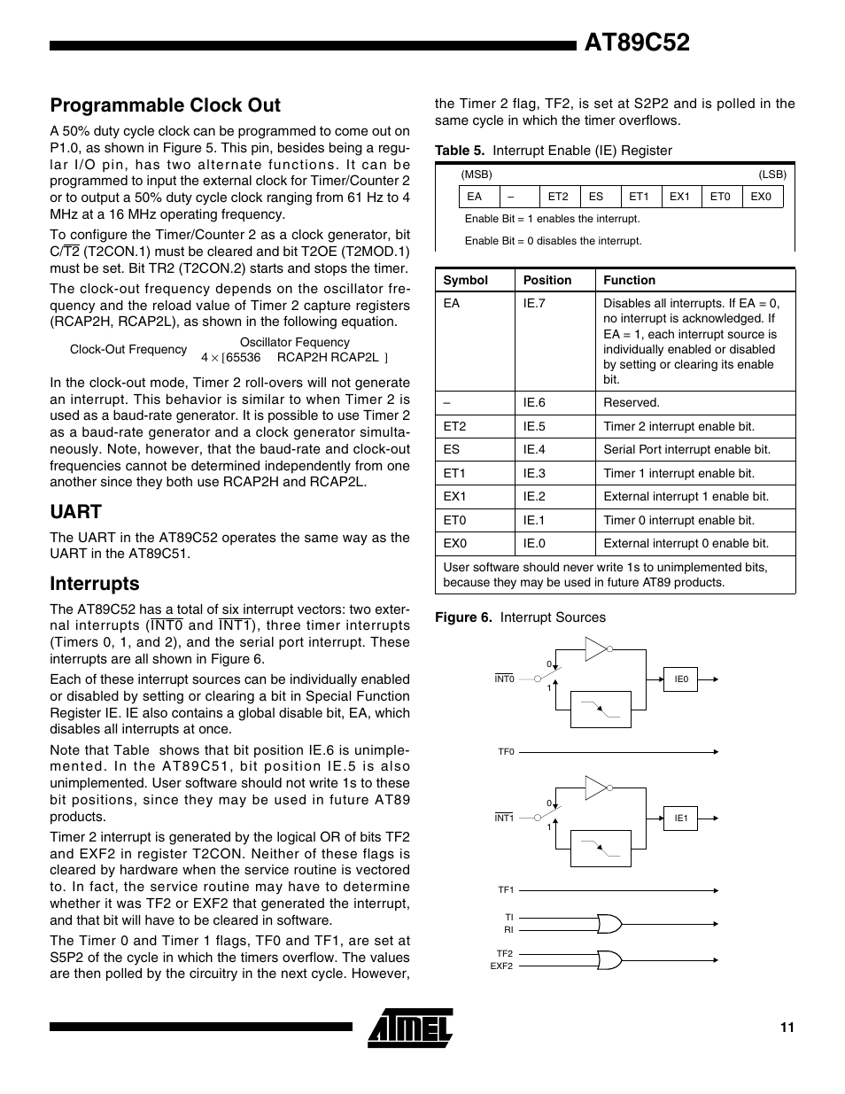 Programmable clock out, Uart, Interrupts | At89c52 | Rainbow Electronics AT89S52 User Manual | Page 11 / 24