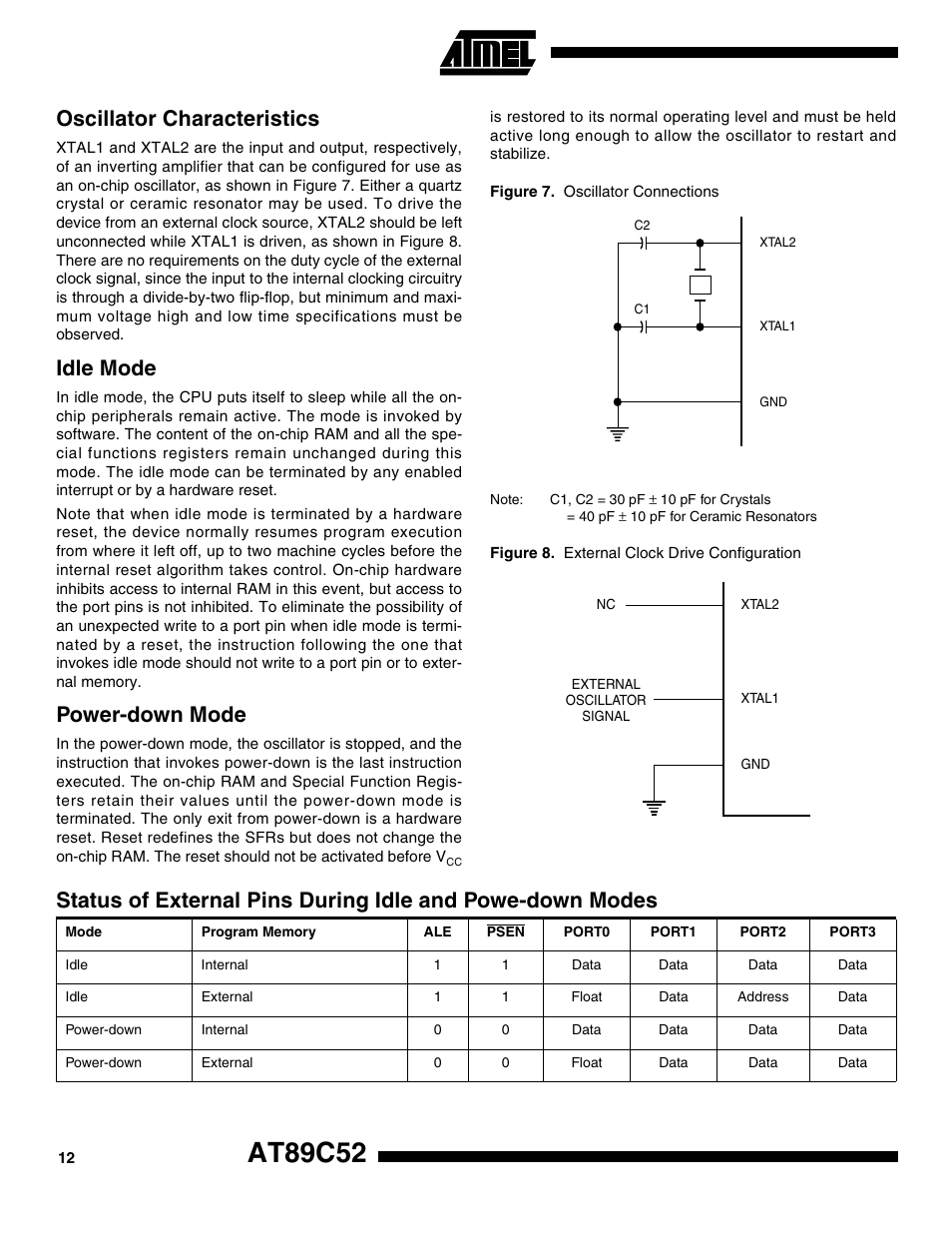 Oscillator characteristics, Idle mode, Power-down mode | At89c52 | Rainbow Electronics AT89S52 User Manual | Page 12 / 24