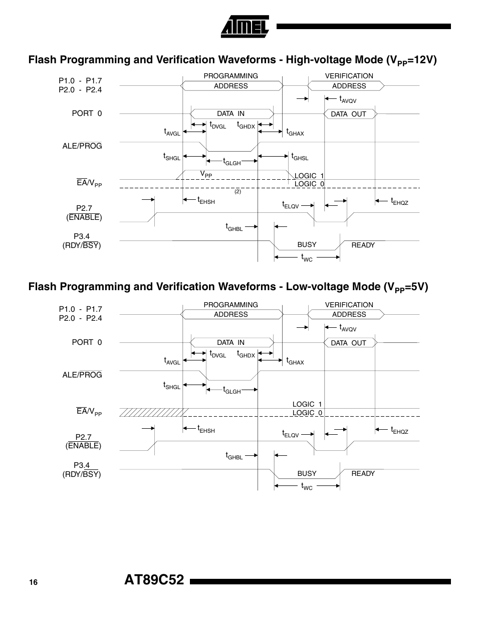 At89c52 | Rainbow Electronics AT89S52 User Manual | Page 16 / 24