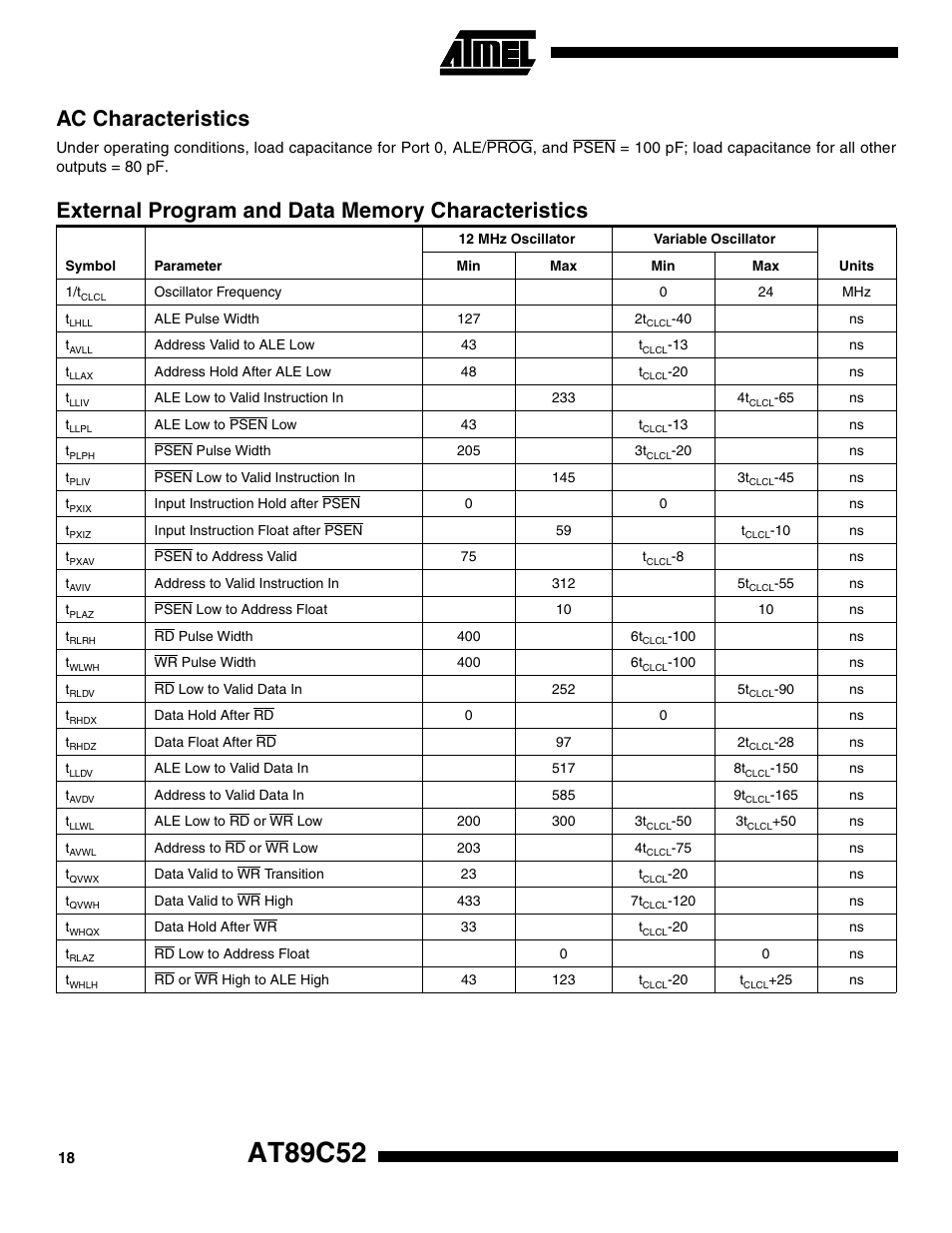 Ac characteristics, External program and data memory characteristics, At89c52 | Rainbow Electronics AT89S52 User Manual | Page 18 / 24